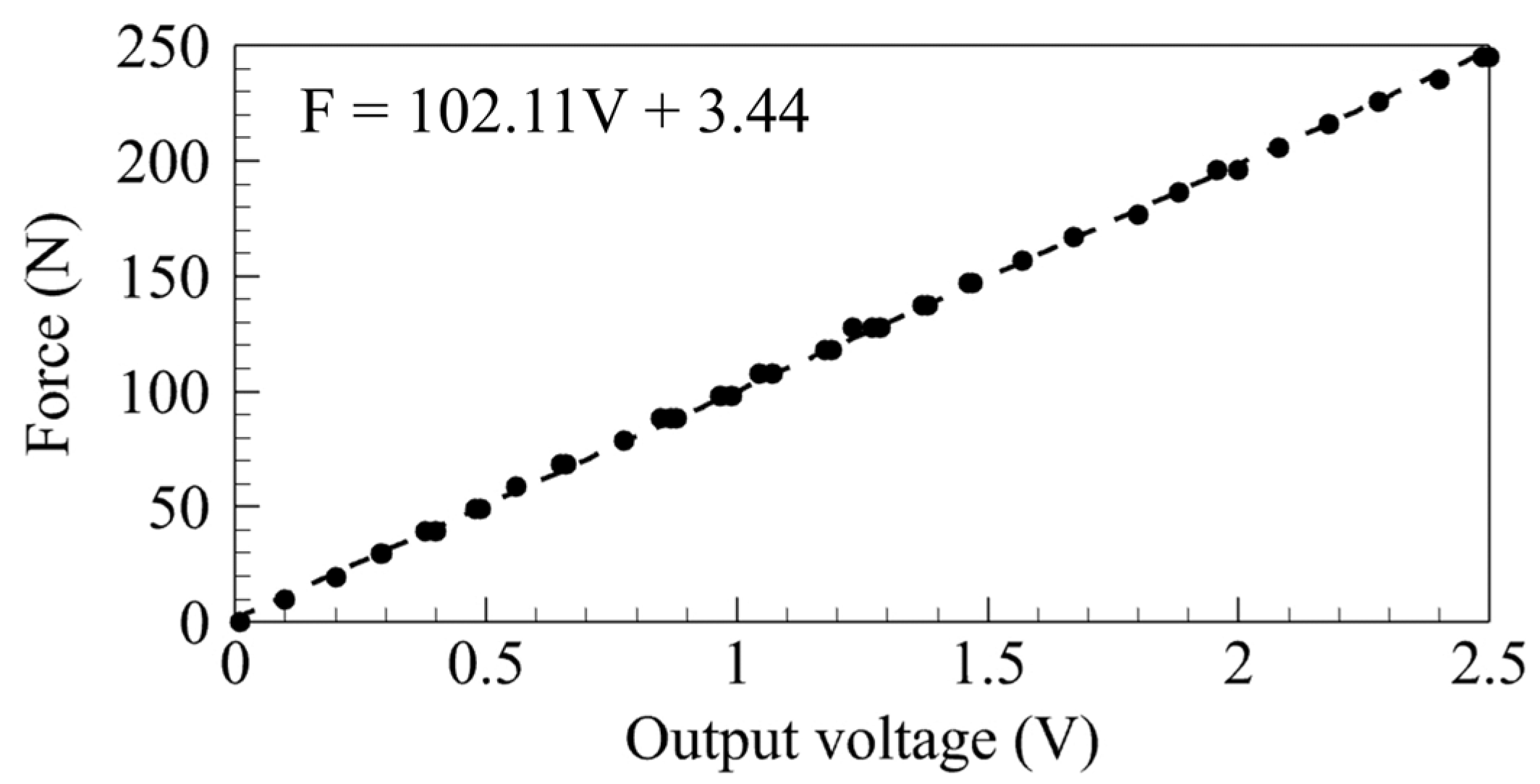 Aerospace 11 00752 g006