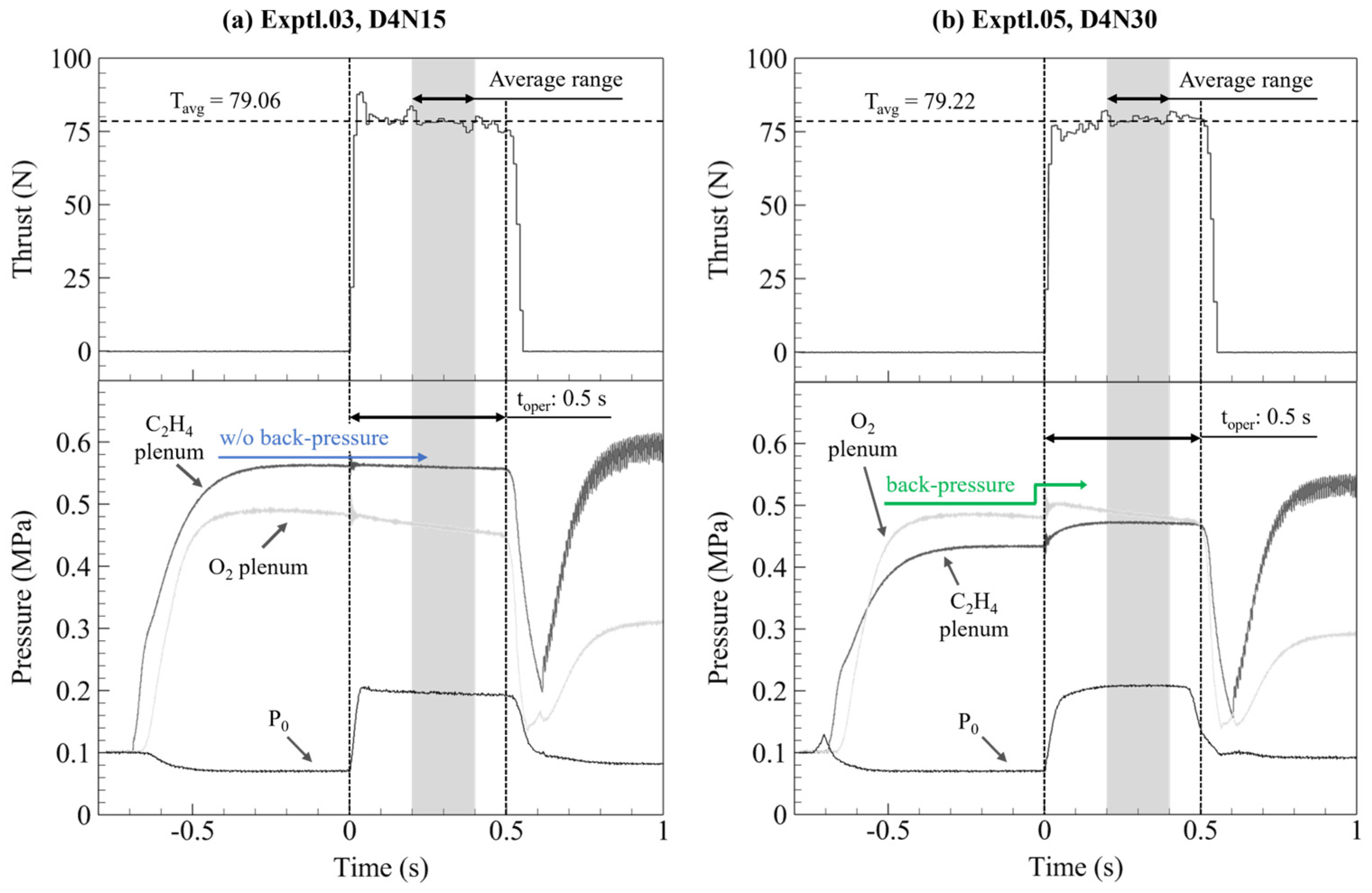 Aerospace 11 00752 g009