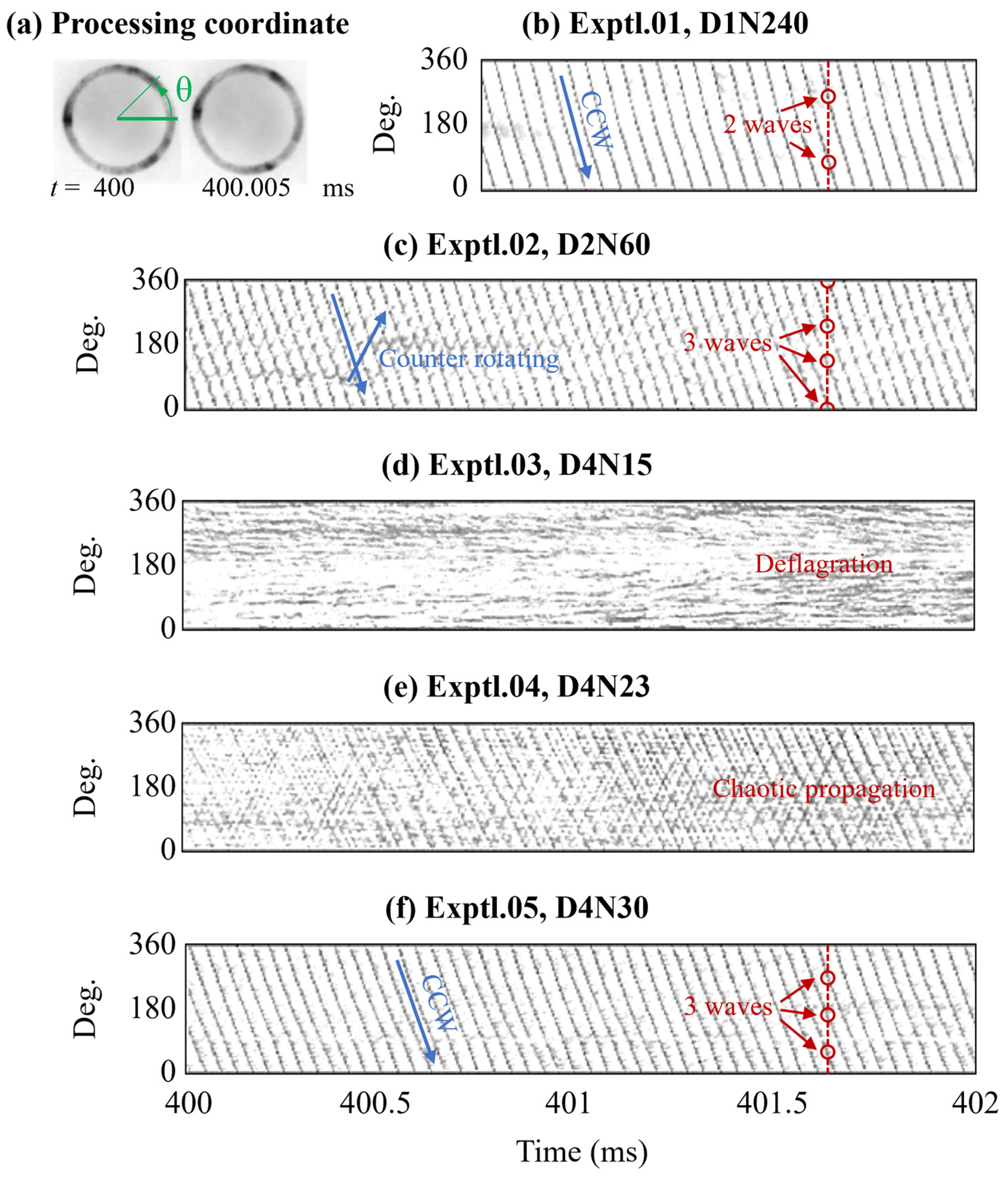 Aerospace 11 00752 g010