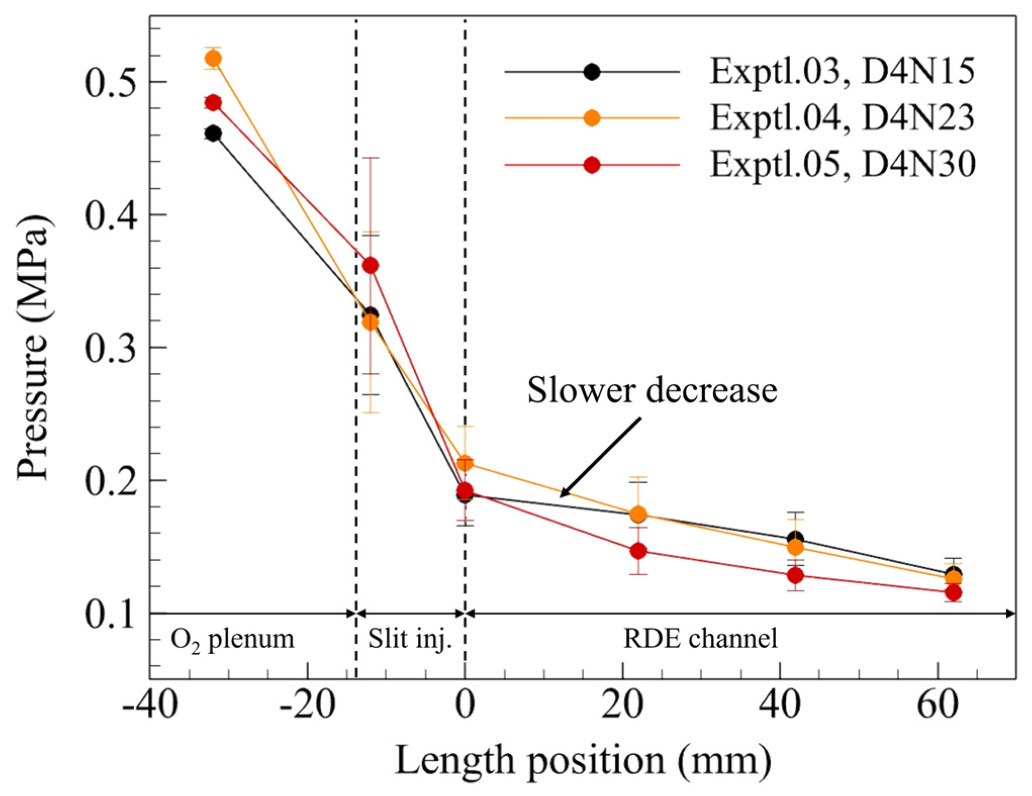 Aerospace 11 00752 g012