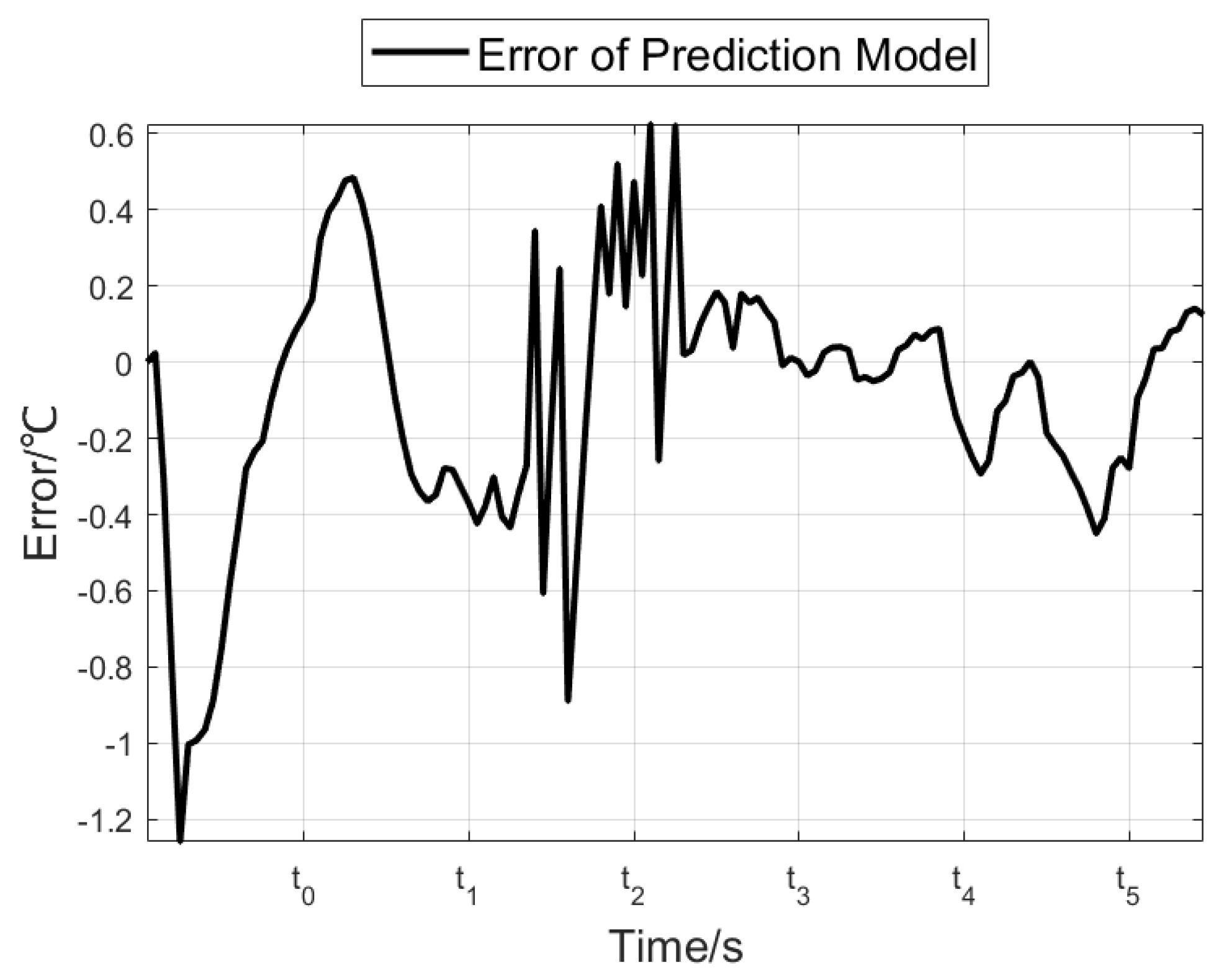 Aerospace 11 00755 g006