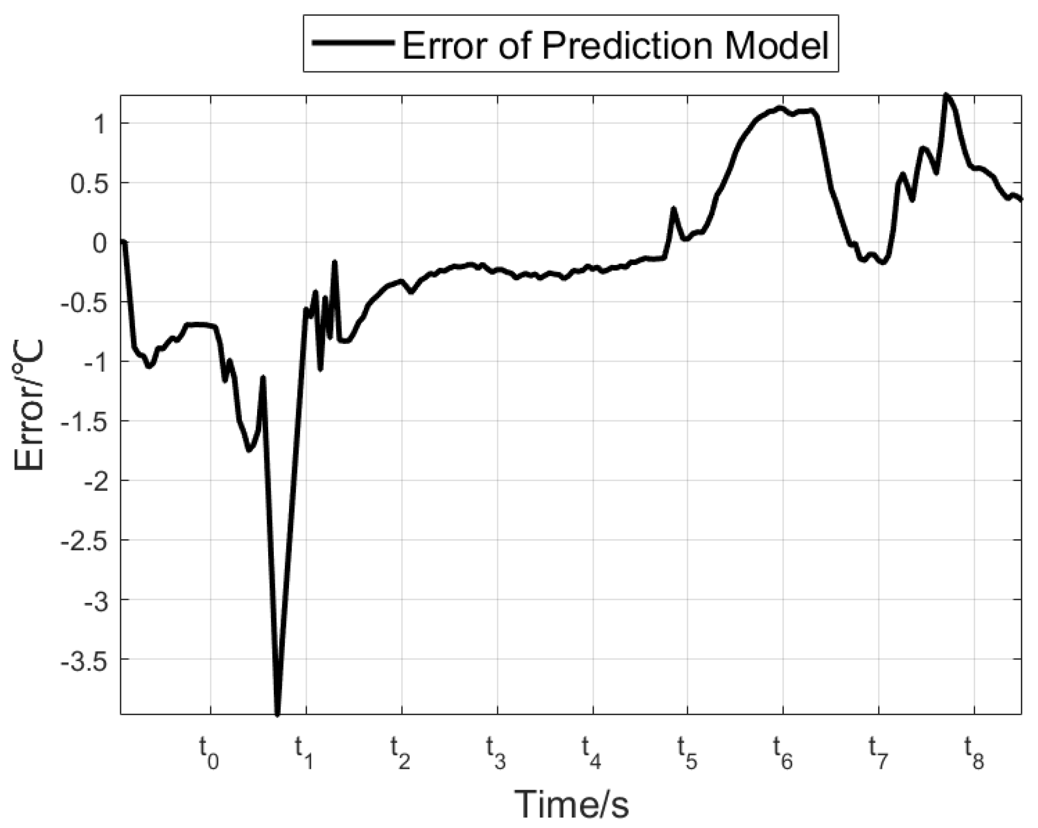 Aerospace 11 00755 g010