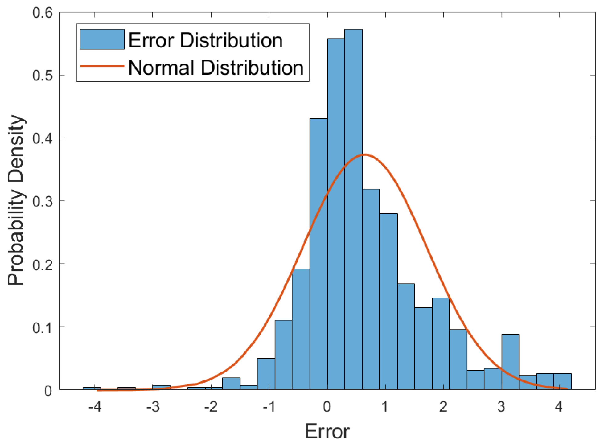 Aerospace 11 00755 g011