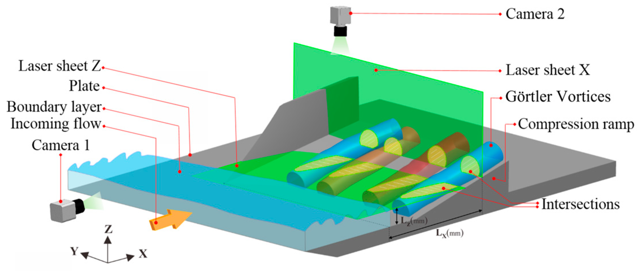 Aerospace 11 00760 g007