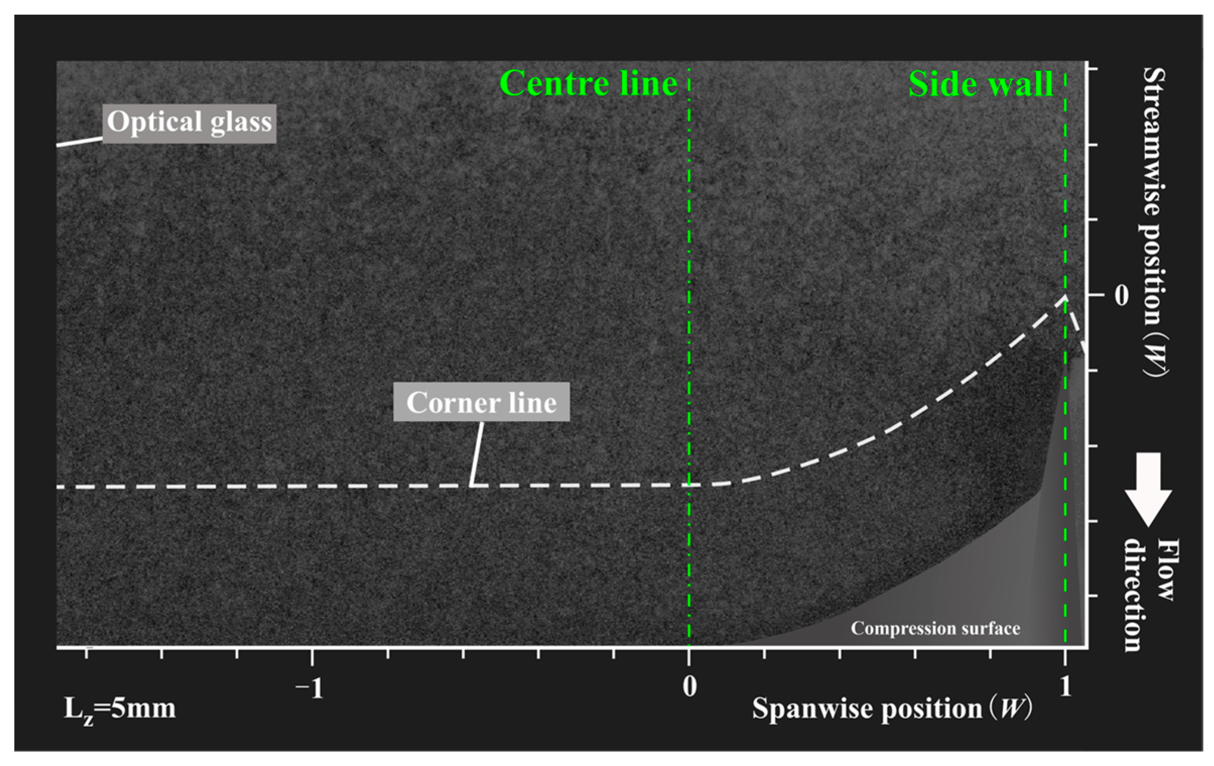 Aerospace 11 00760 g013