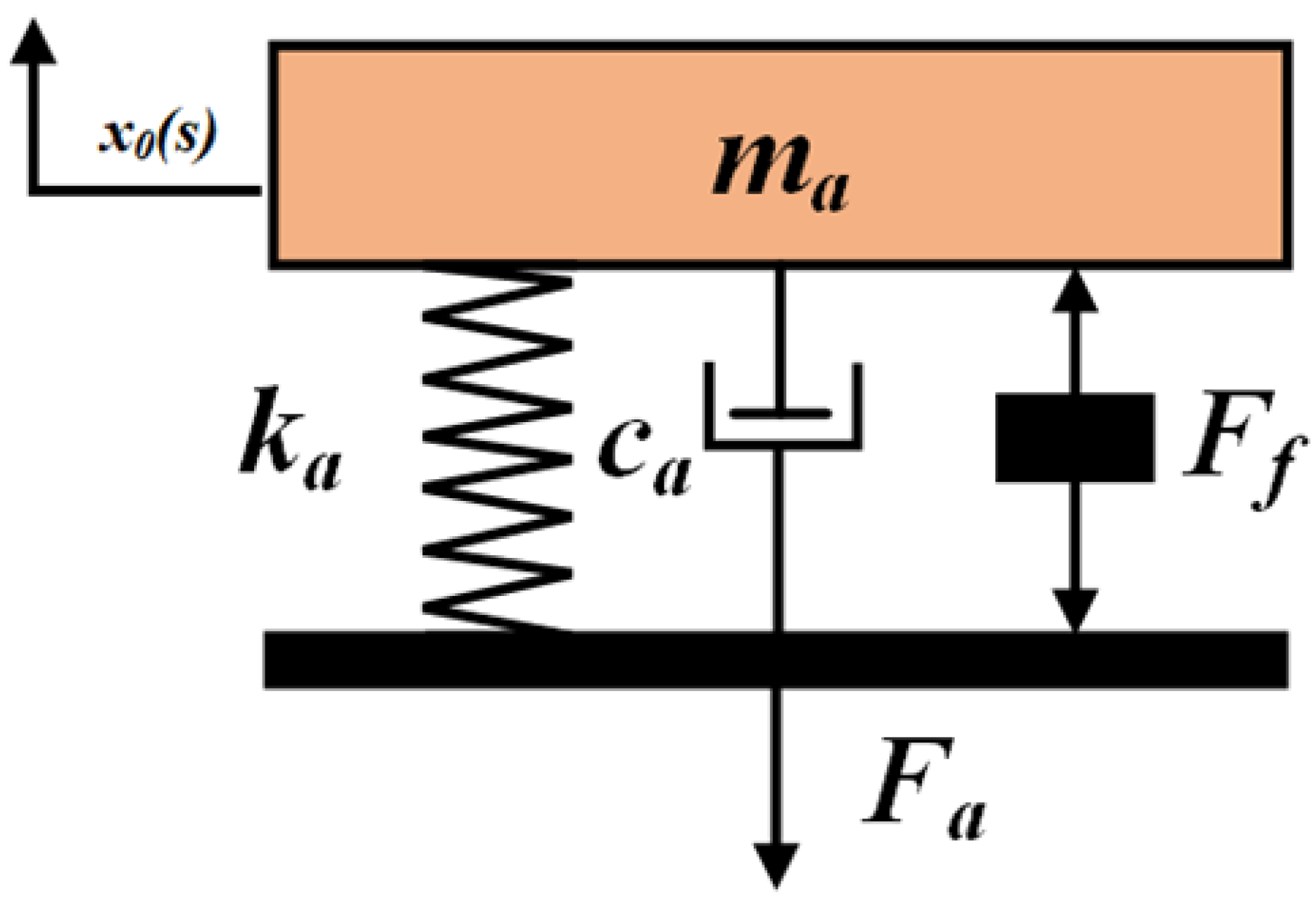 Aerospace 11 00764 g002