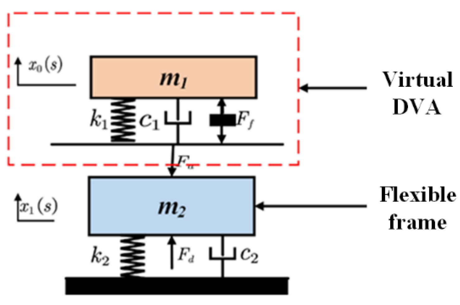 Aerospace 11 00764 g004