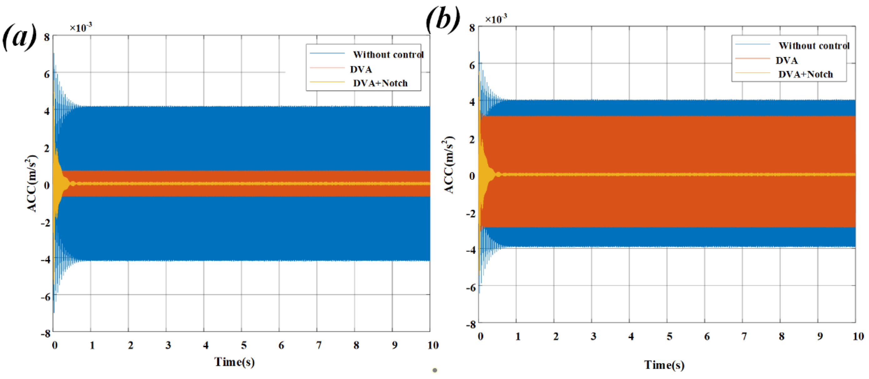 Aerospace 11 00764 g008