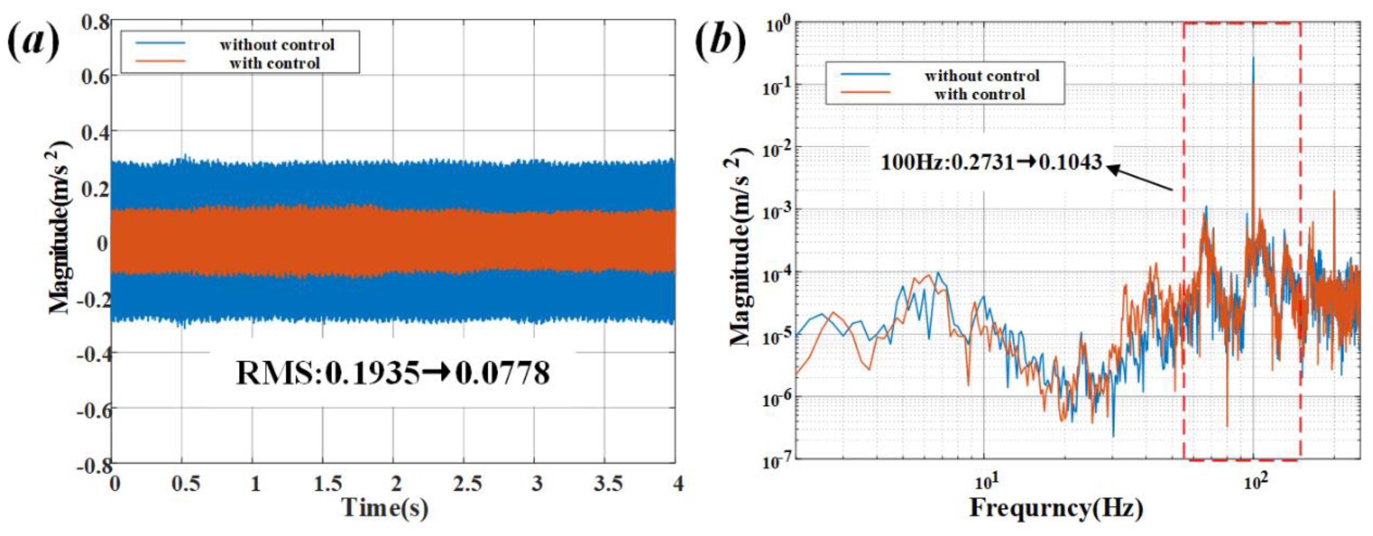 Aerospace 11 00764 g011