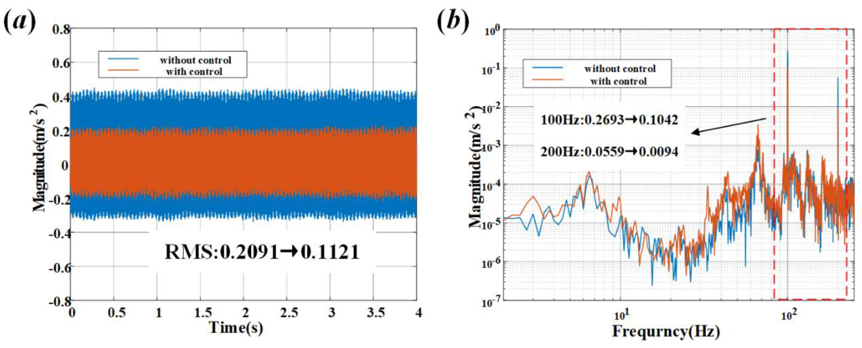 Aerospace 11 00764 g012