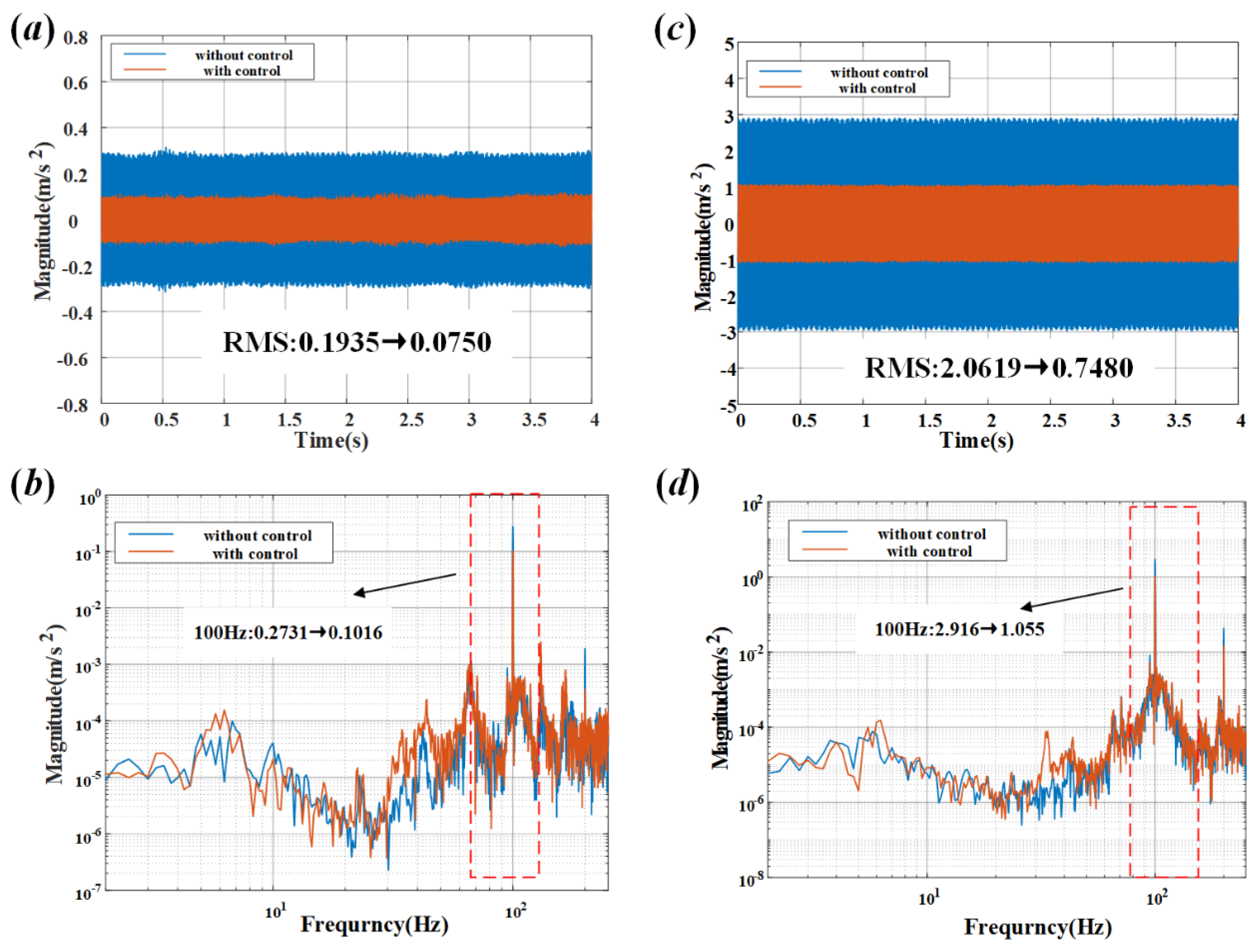 Aerospace 11 00764 g013
