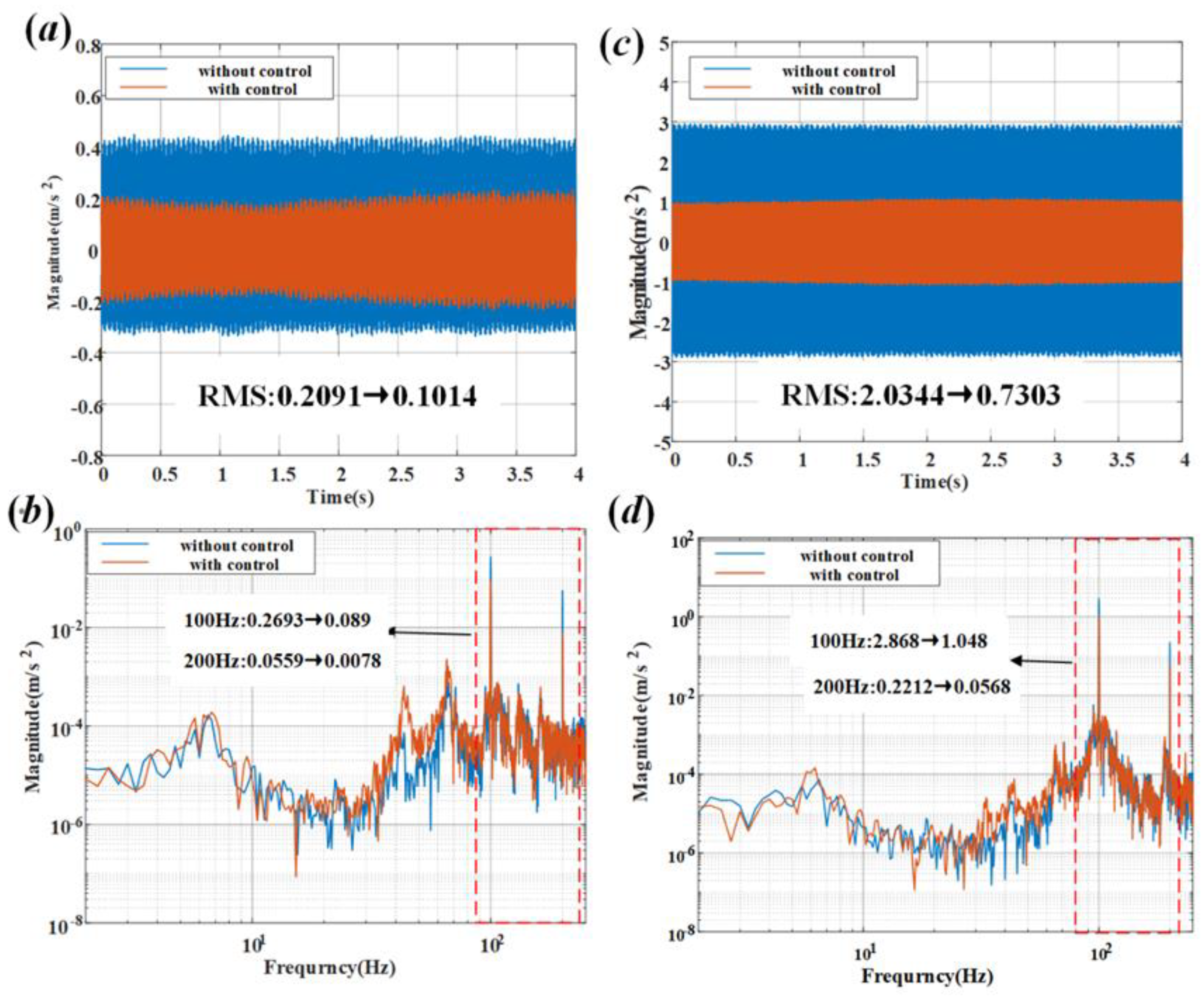 Aerospace 11 00764 g014
