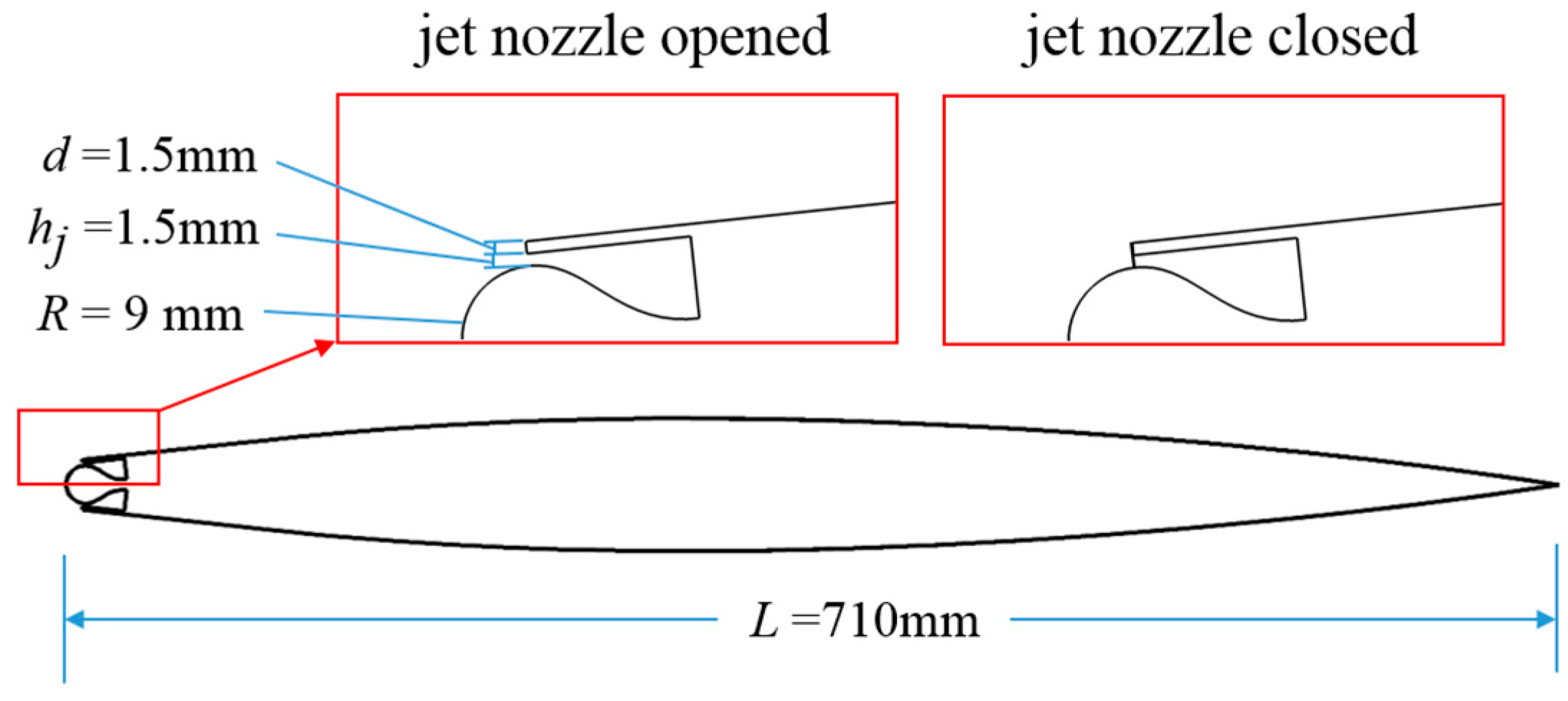 Aerospace 11 00781 g002