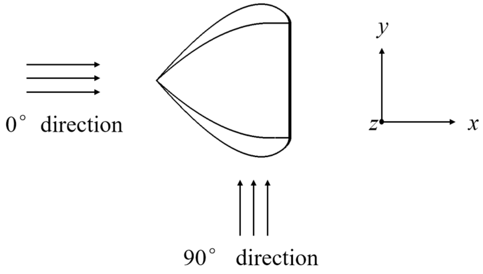 Aerospace 11 00781 g003