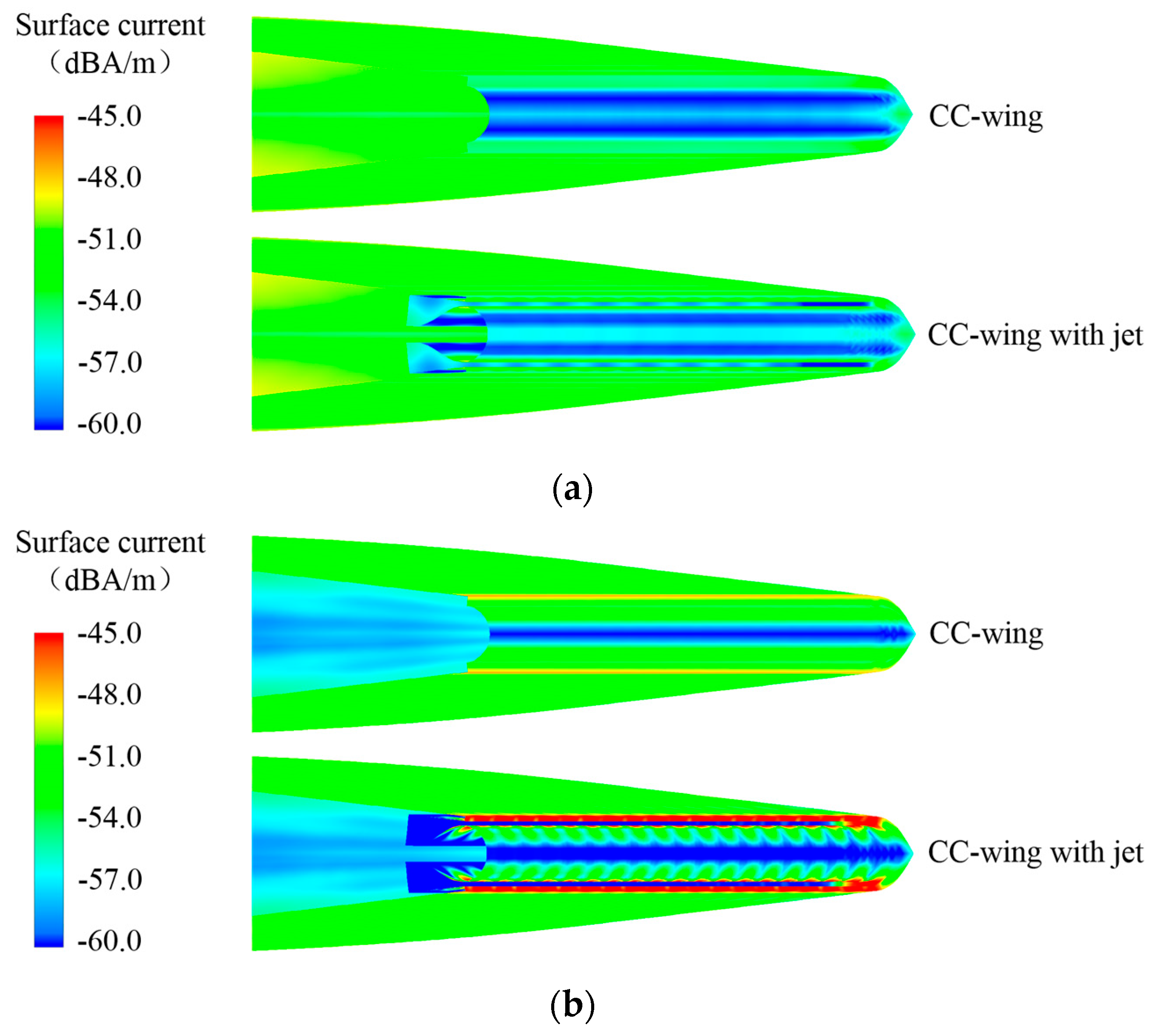 Aerospace 11 00781 g010a