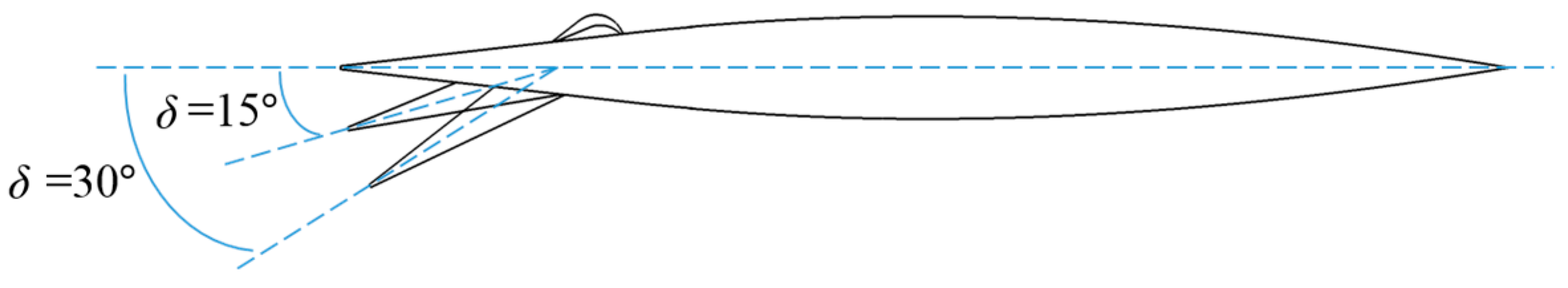 Aerospace 11 00781 g011