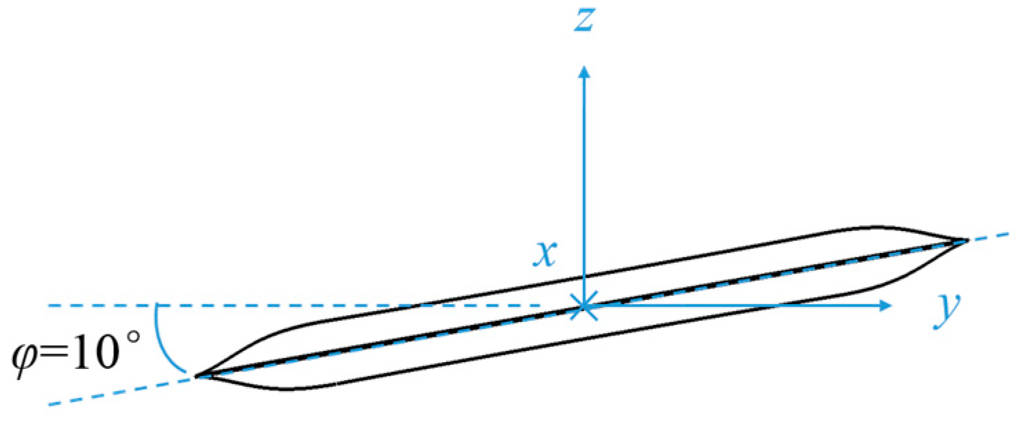 Aerospace 11 00781 g013