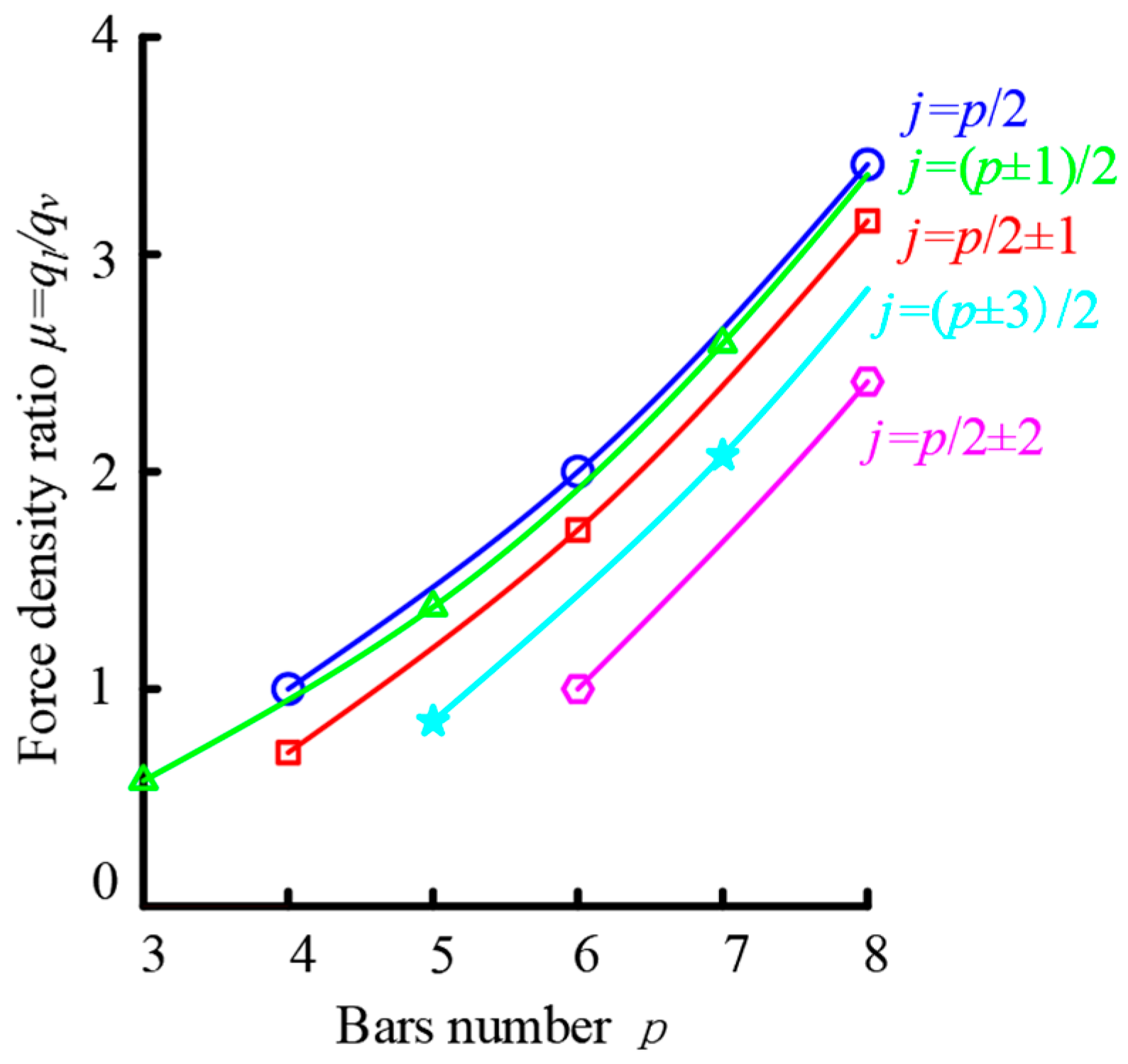 Aerospace 11 00782 g004