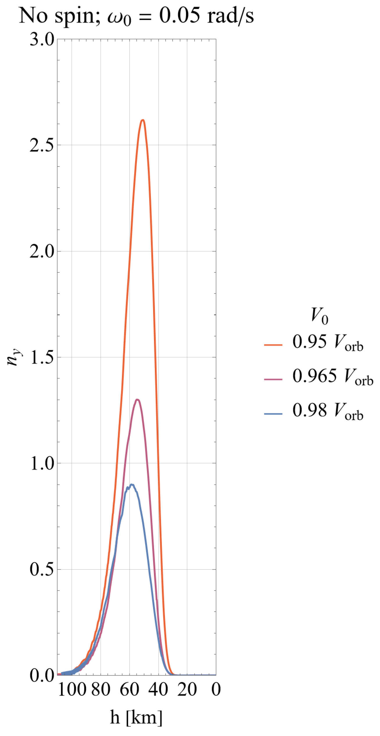 Aerospace 11 00786 g016