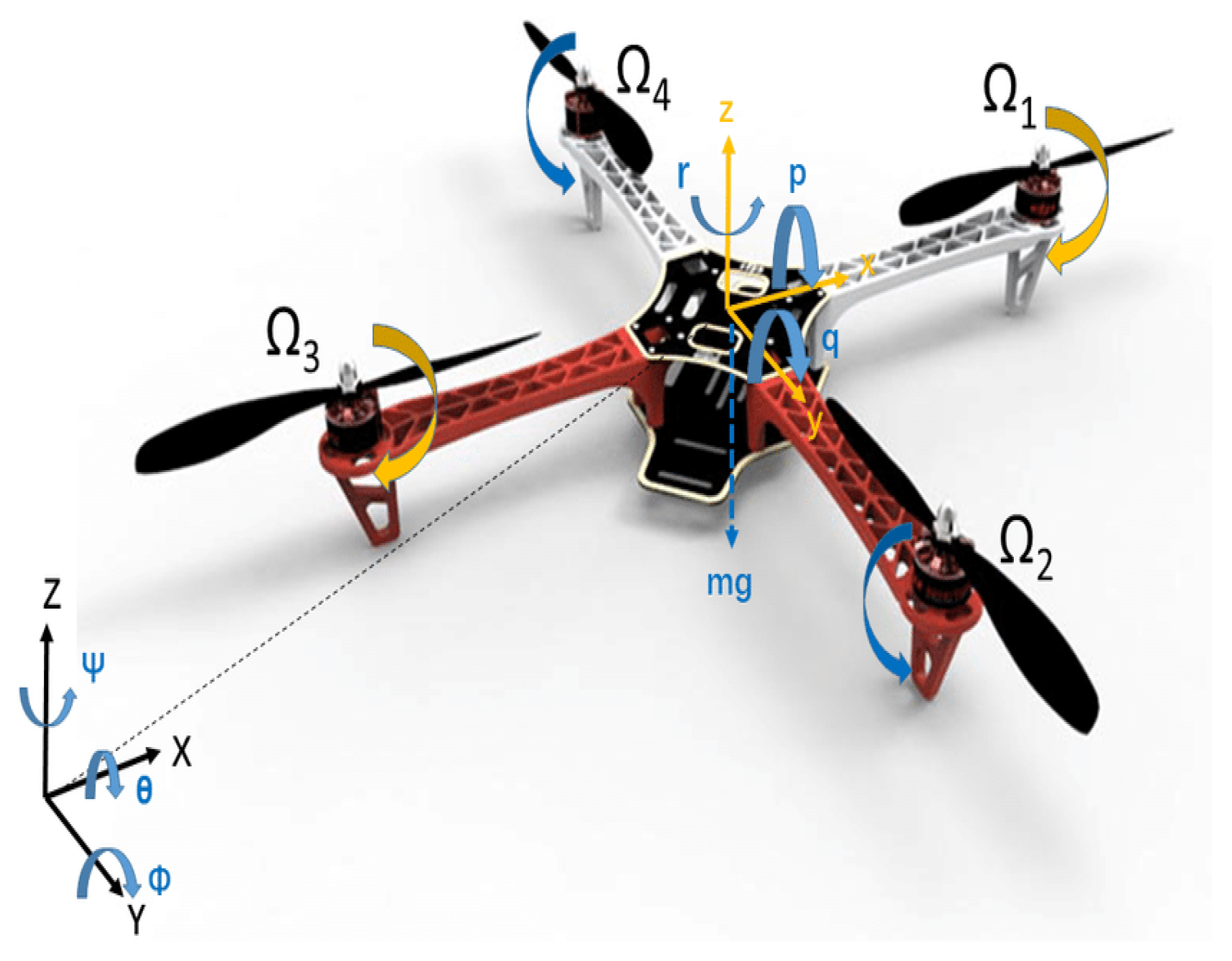 Aerospace 11 00788 g001