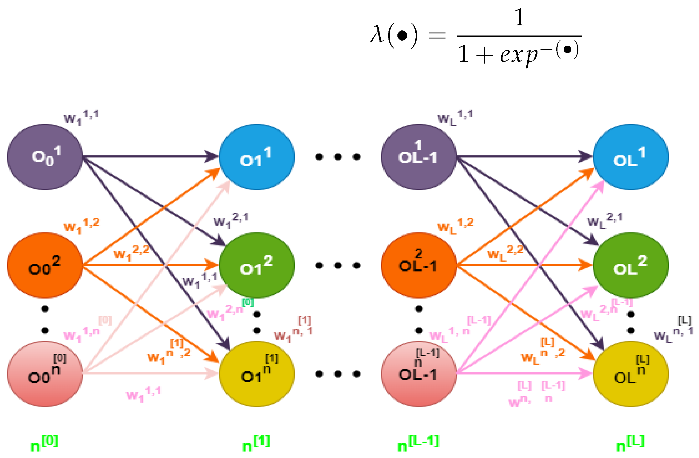 Aerospace 11 00788 g002