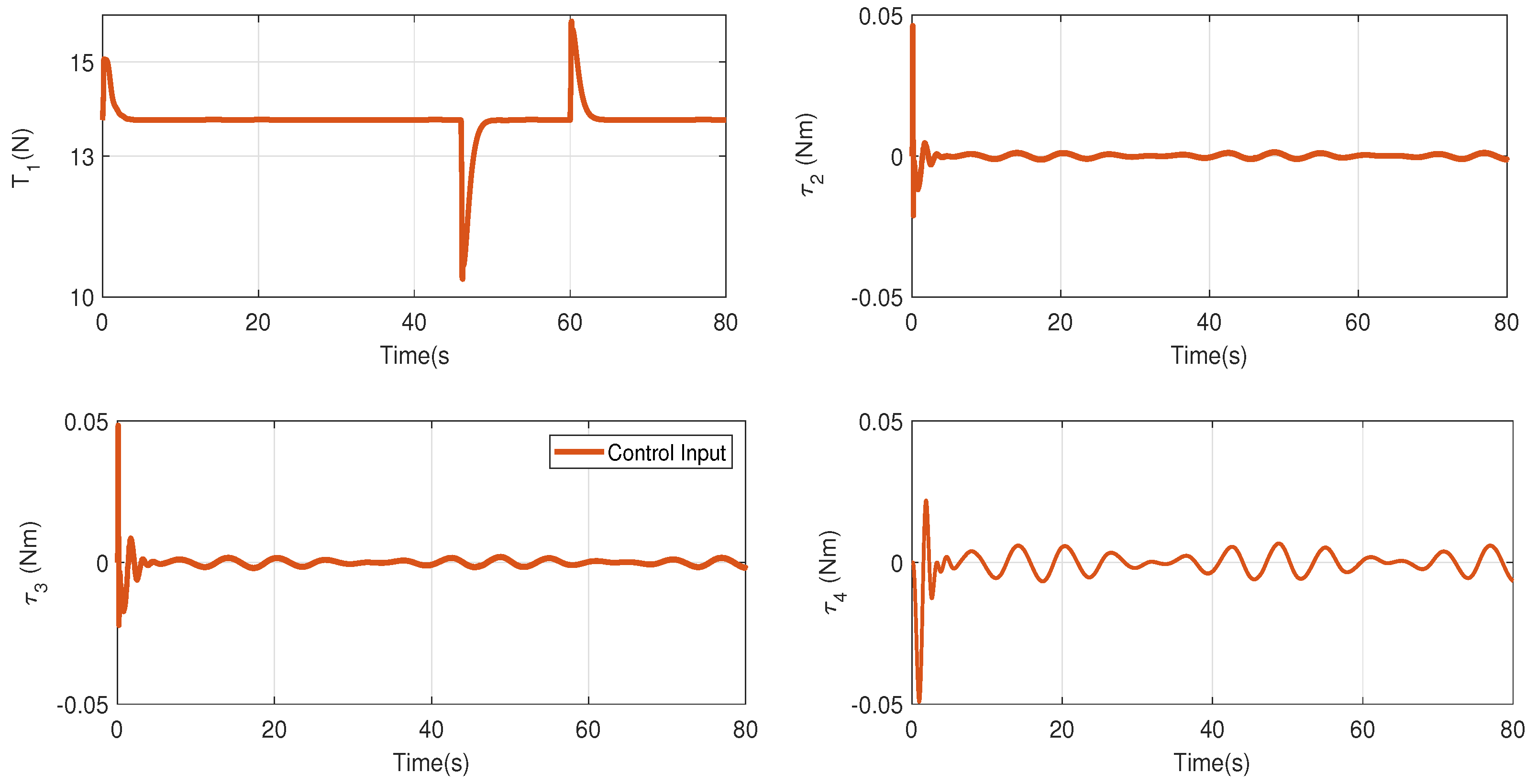 Aerospace 11 00788 g006