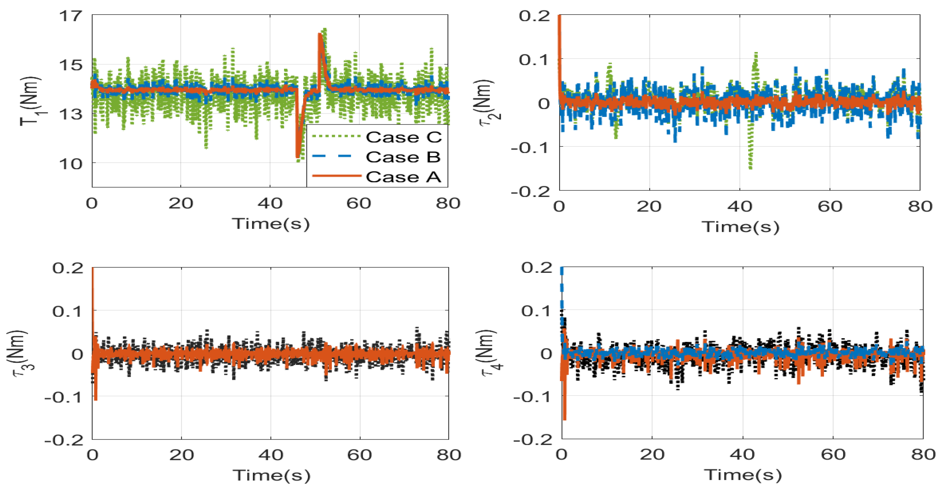Aerospace 11 00788 g008