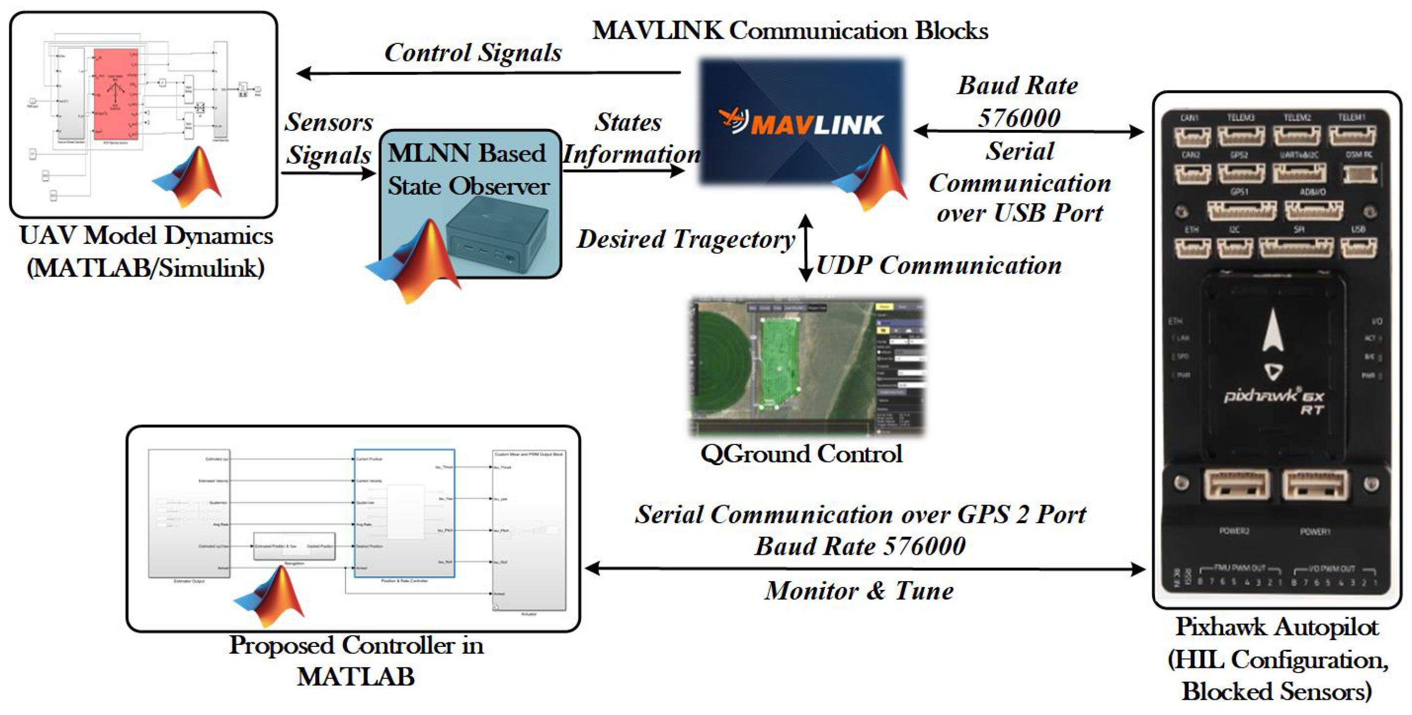Aerospace 11 00788 g009