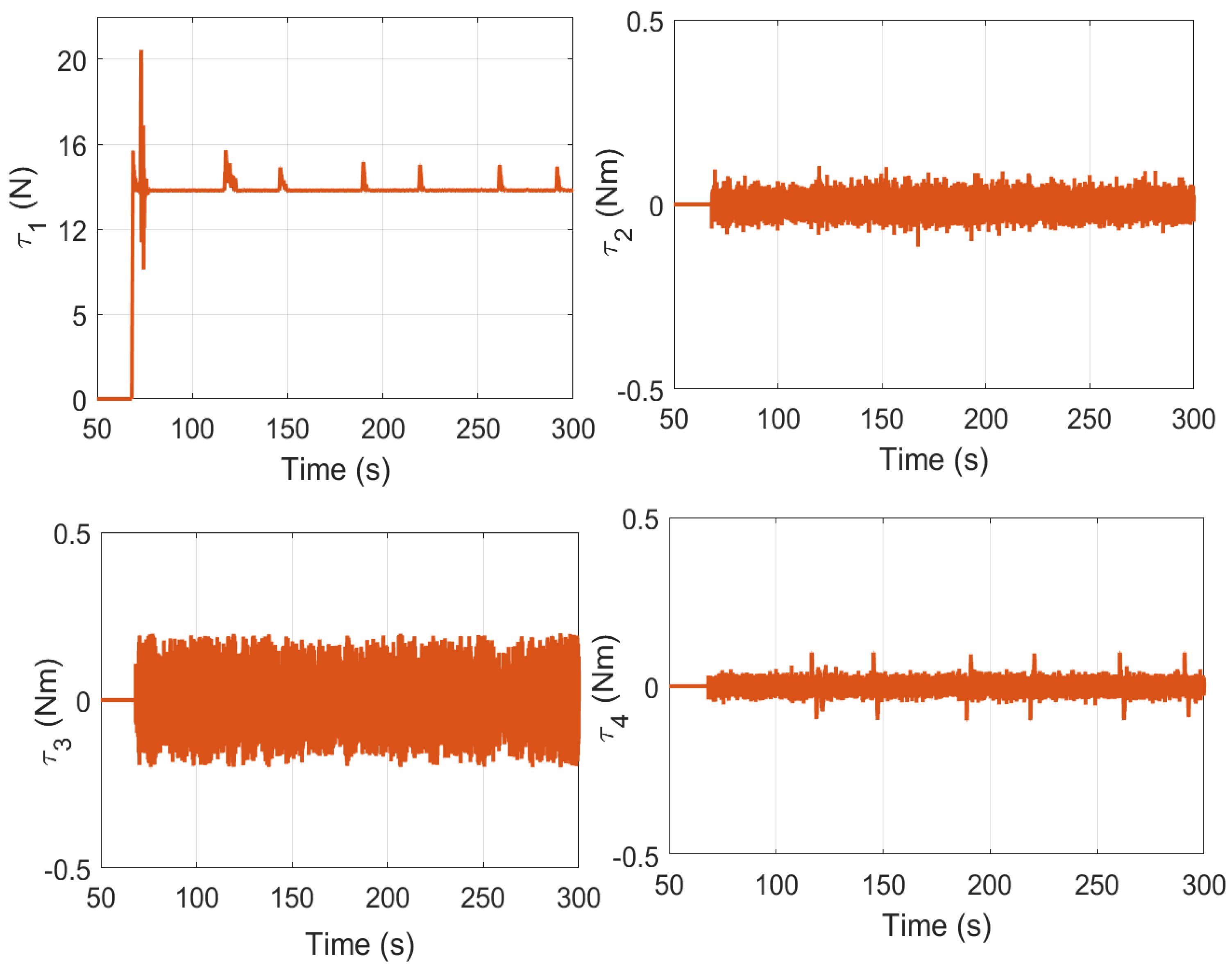 Aerospace 11 00788 g013