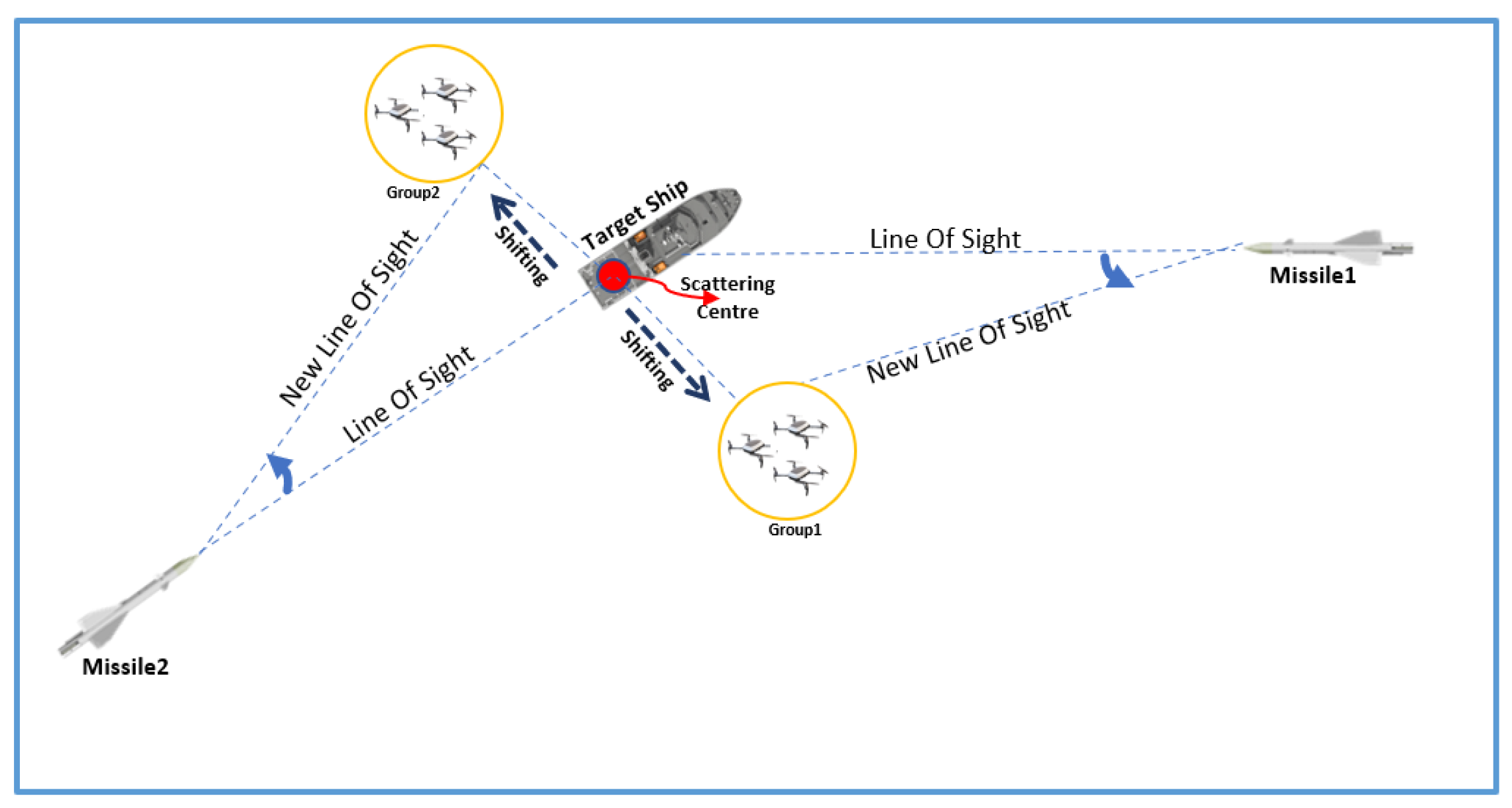 Aerospace 11 00799 g001