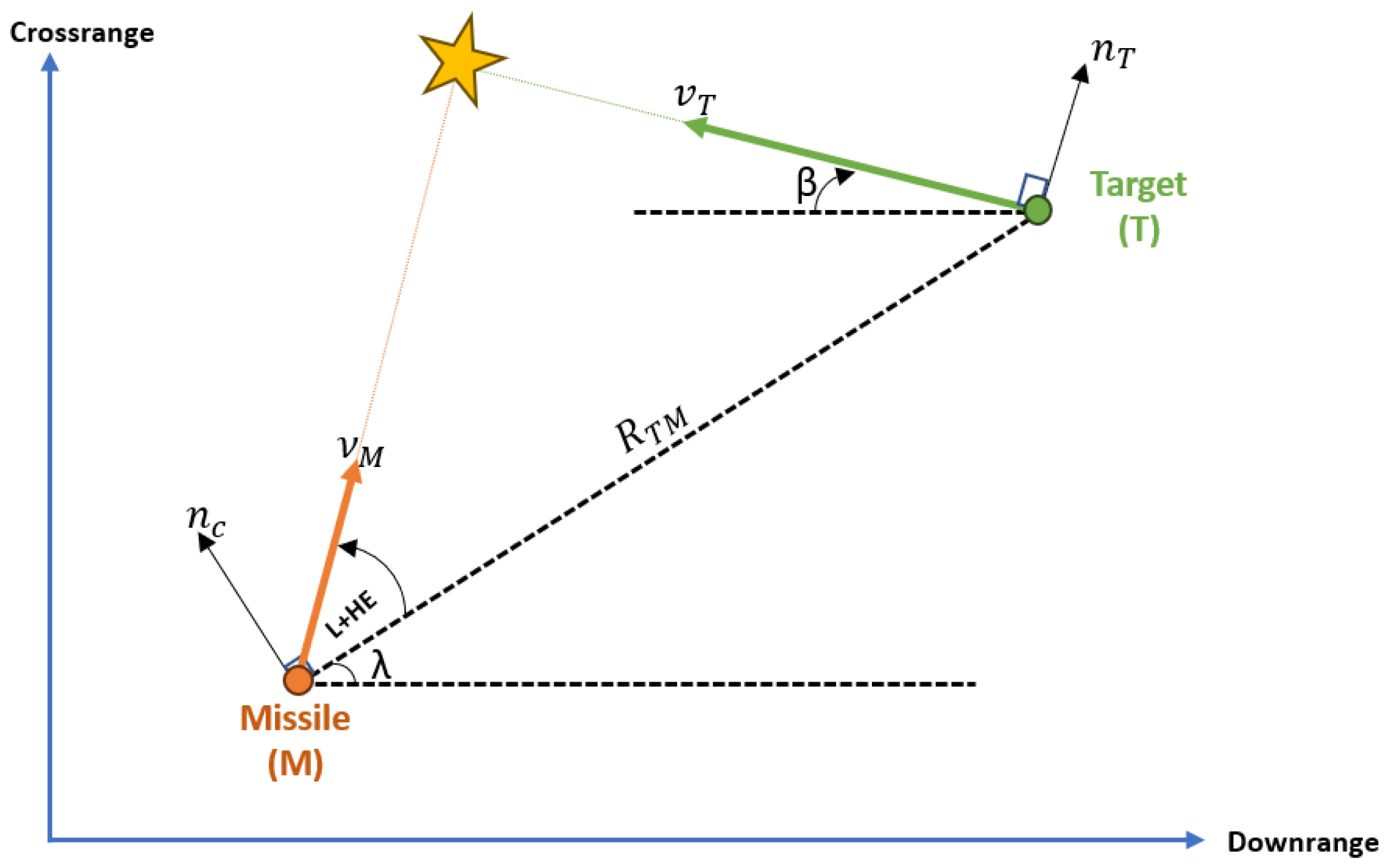 Aerospace 11 00799 g002