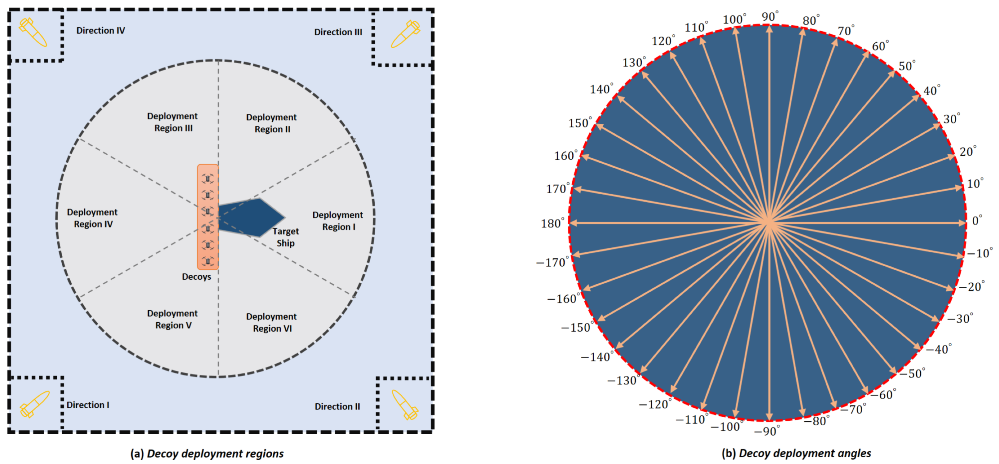 Aerospace 11 00799 g005