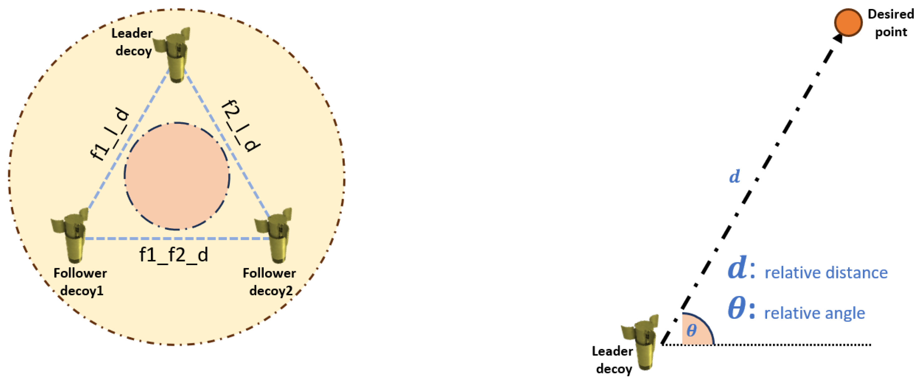 Aerospace 11 00799 g006