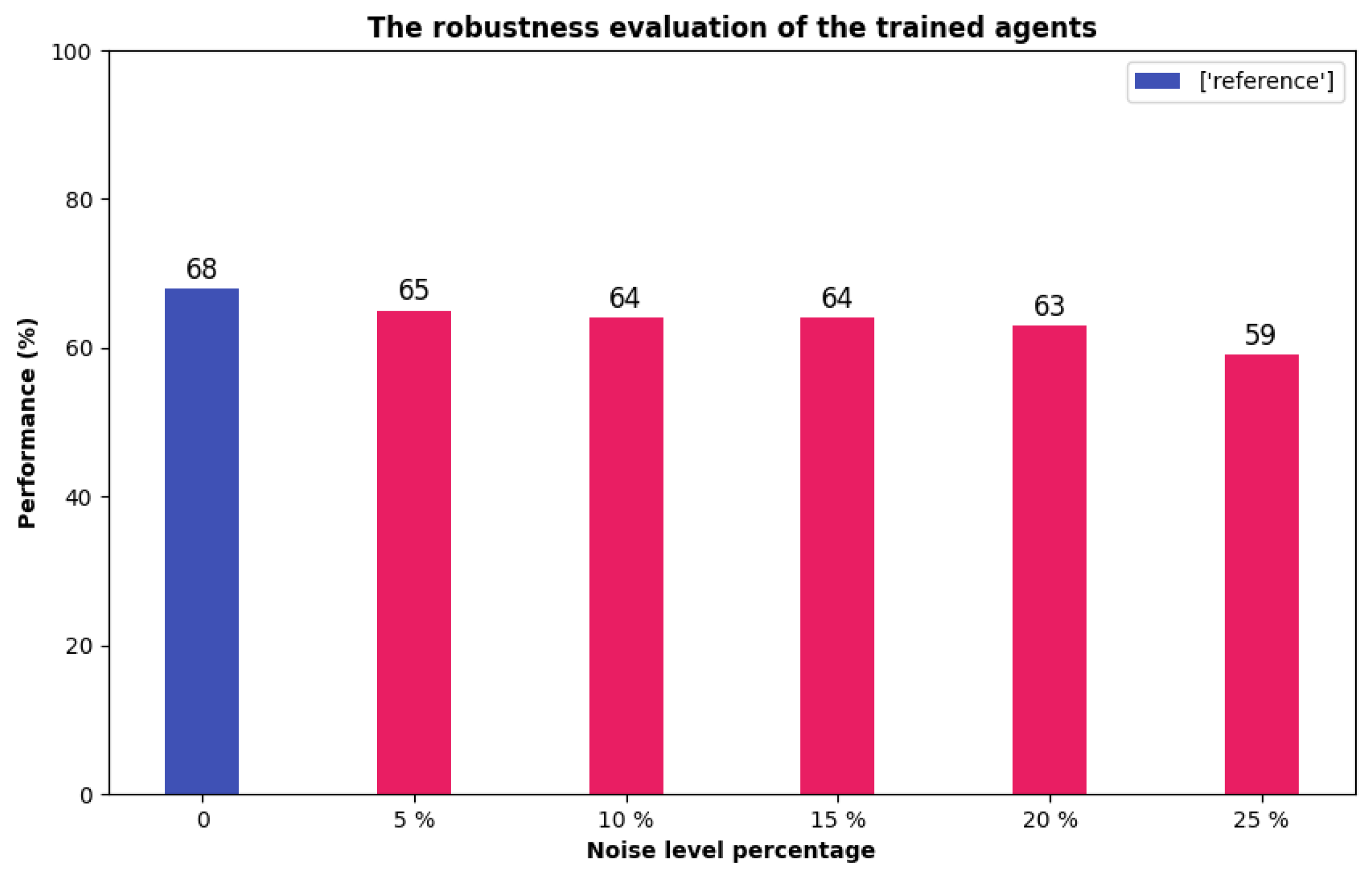 Aerospace 11 00799 g009