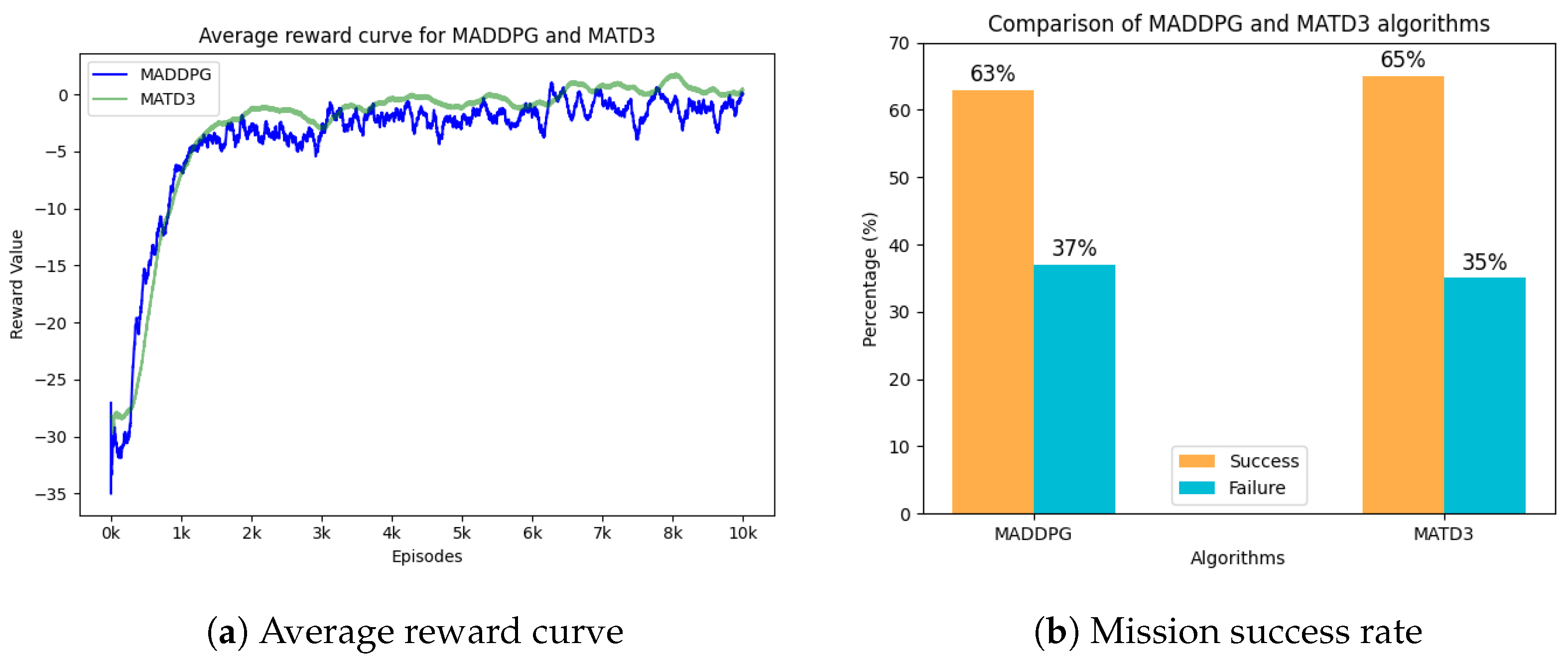 Aerospace 11 00799 g010