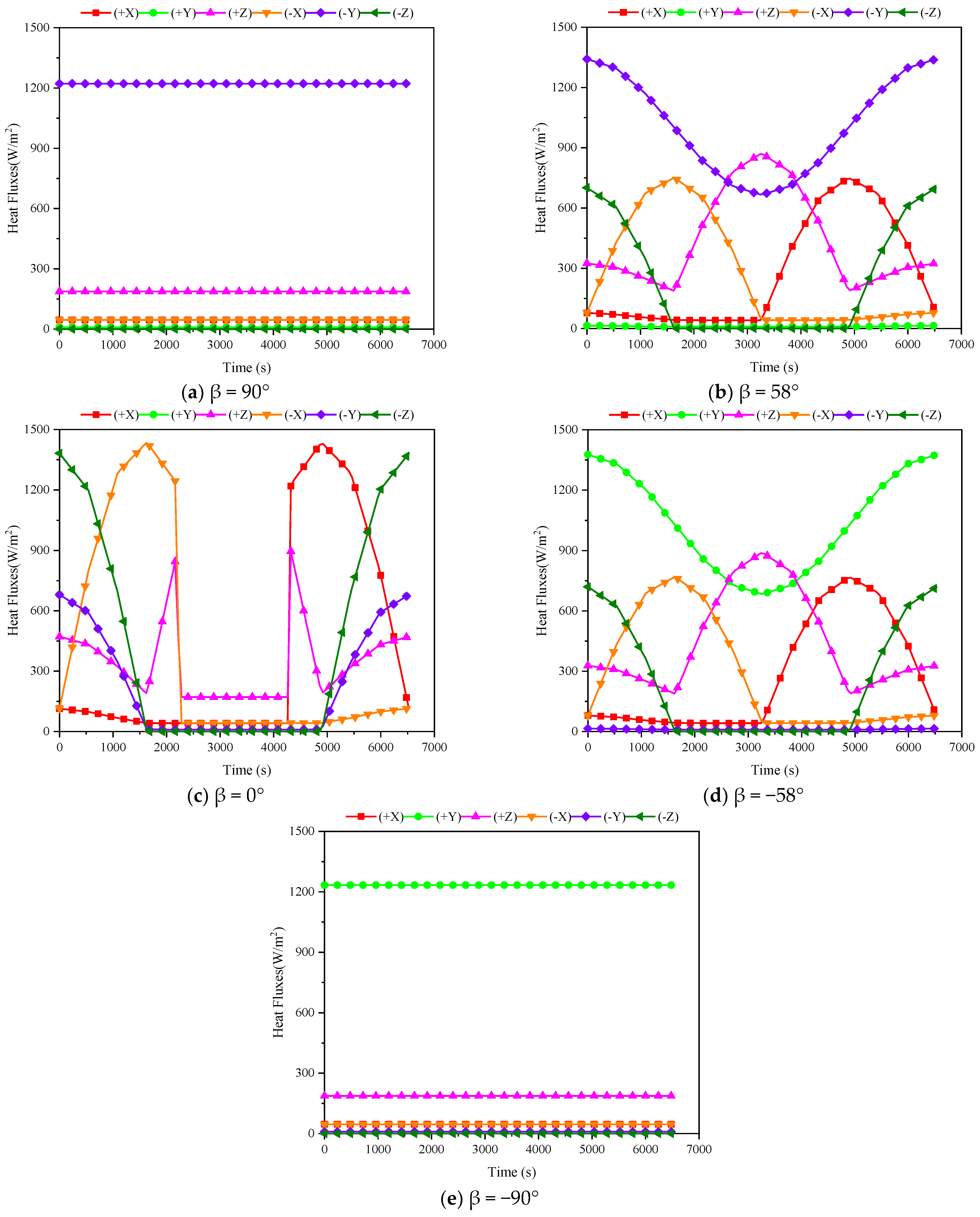 Aerospace 11 00803 g003