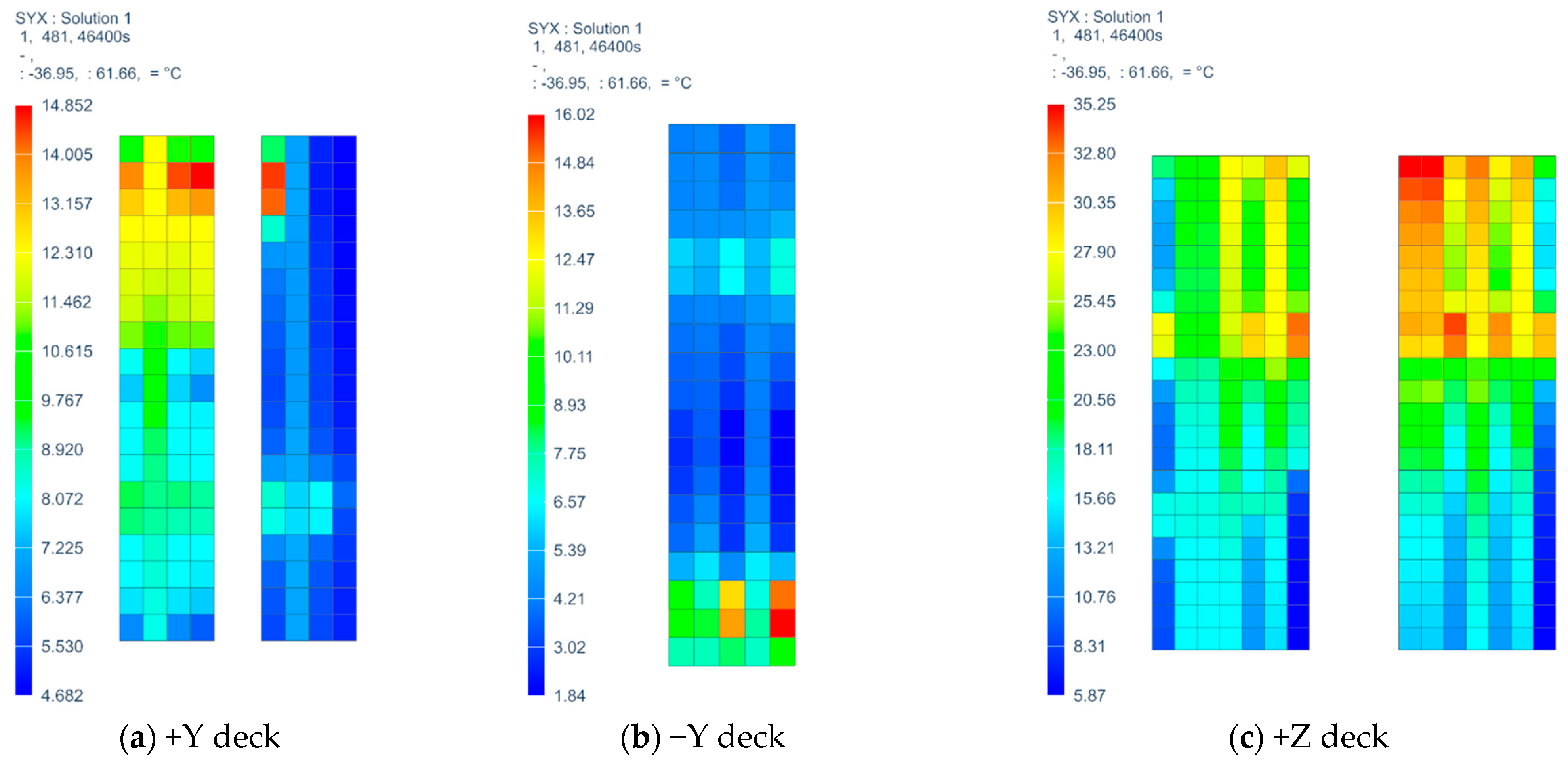 Aerospace 11 00803 g007