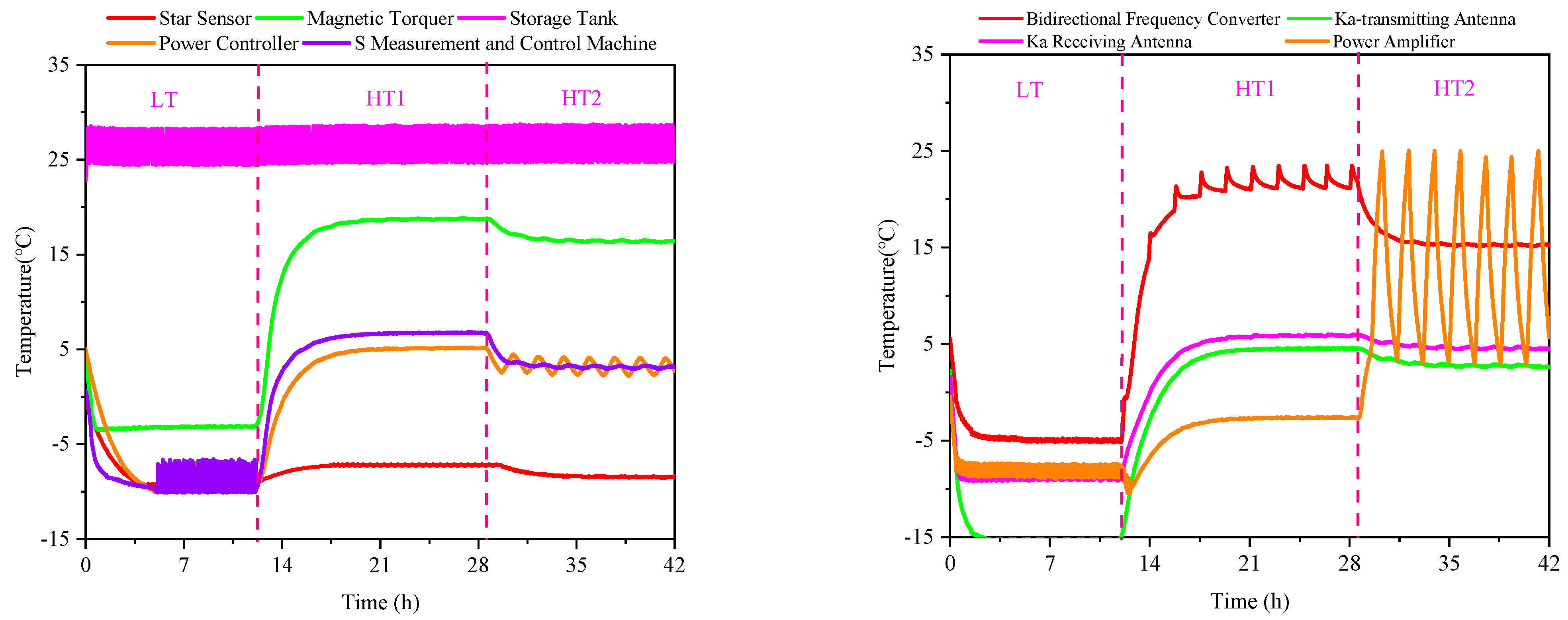 Aerospace 11 00803 g010a
