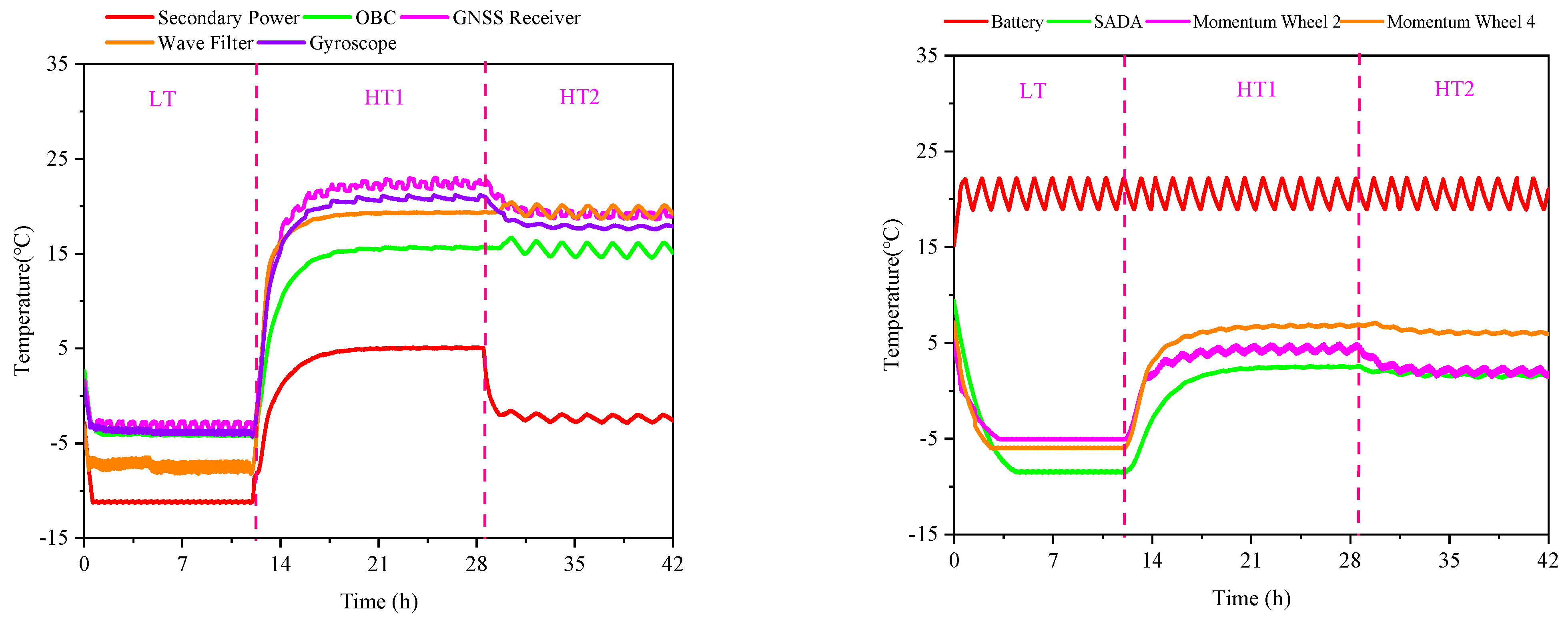 Aerospace 11 00803 g010b