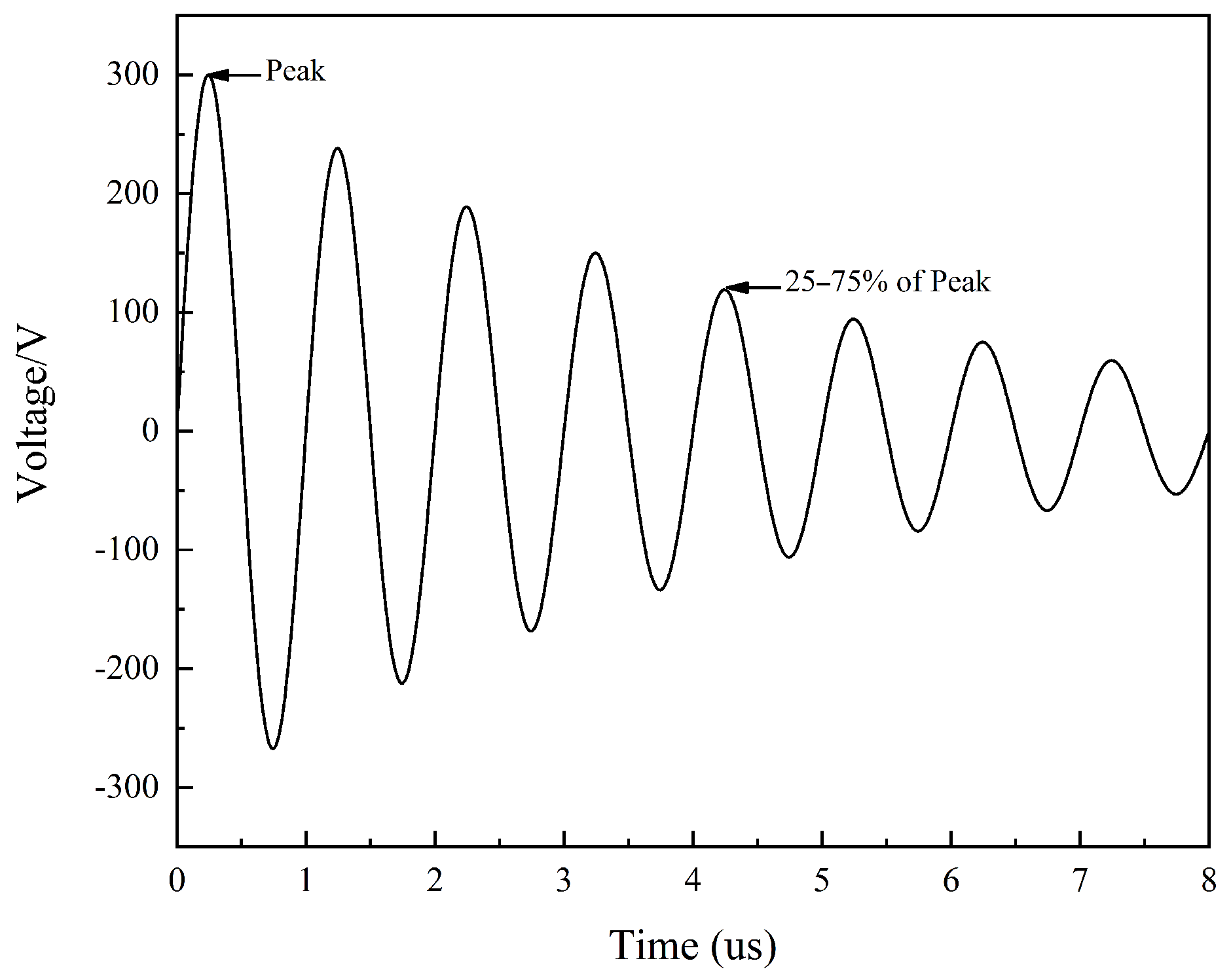 Aerospace 11 00810 g001