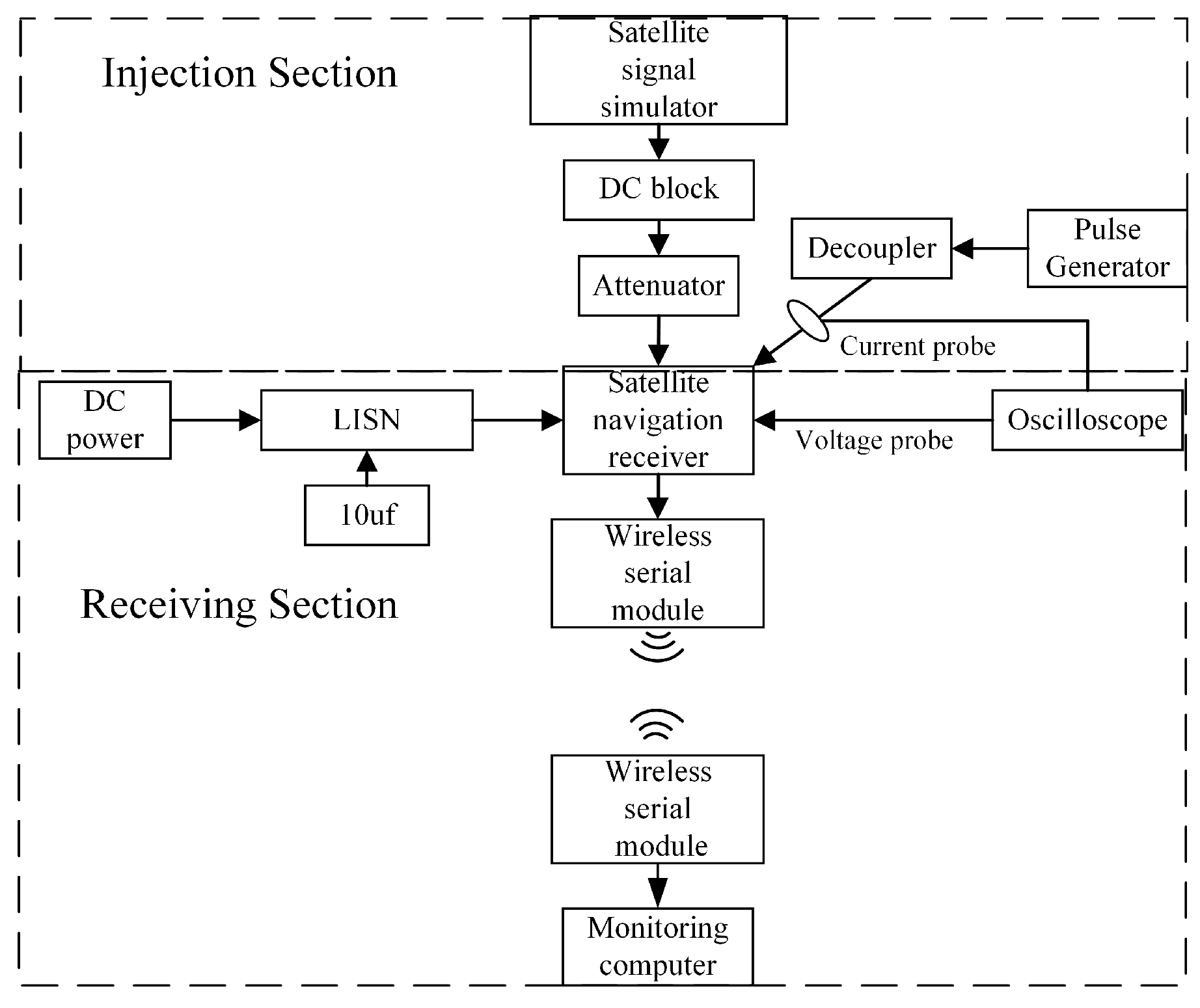 Aerospace 11 00810 g008