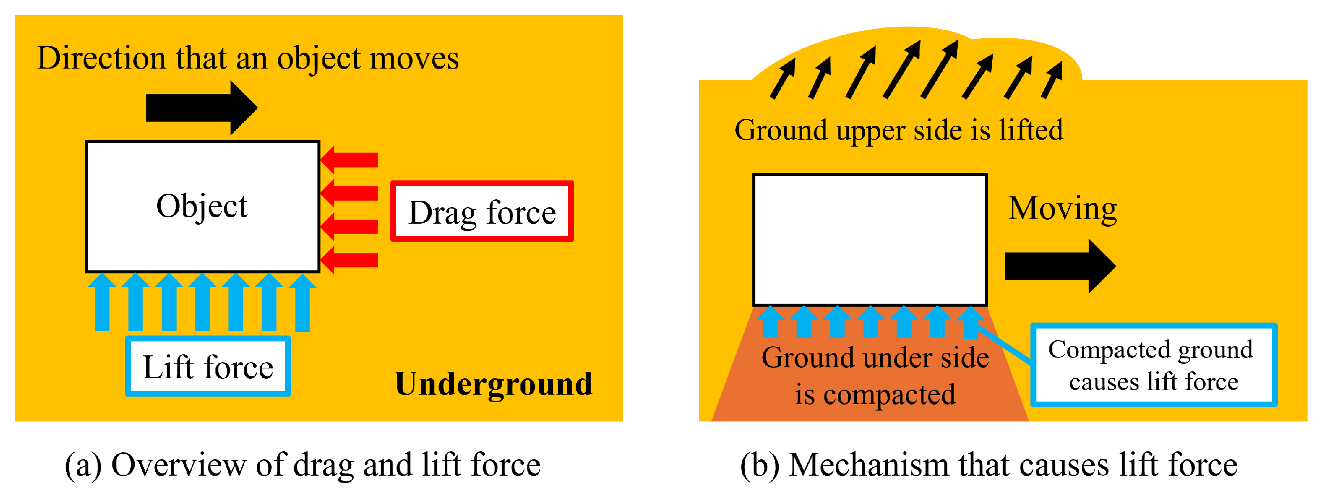 Aerospace 11 00811 g002
