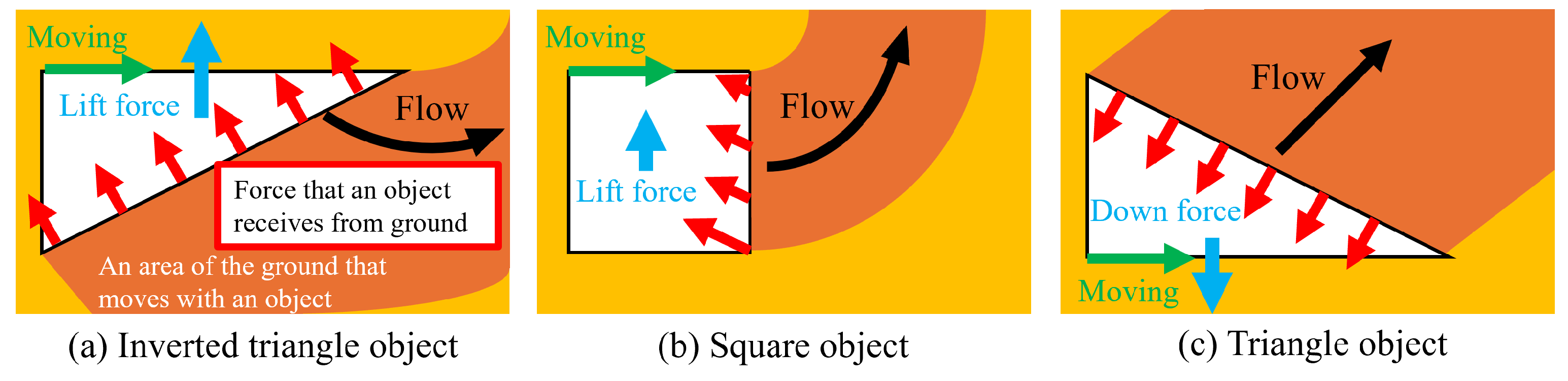 Aerospace 11 00811 g016