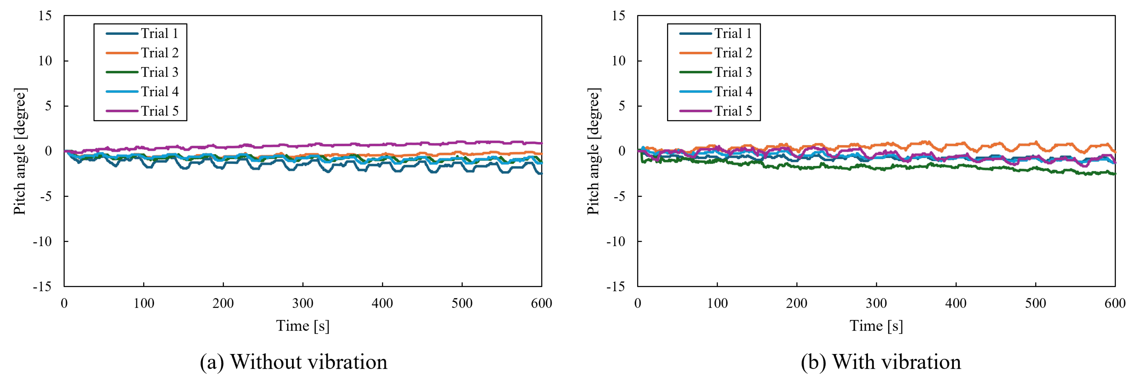 Aerospace 11 00811 g023