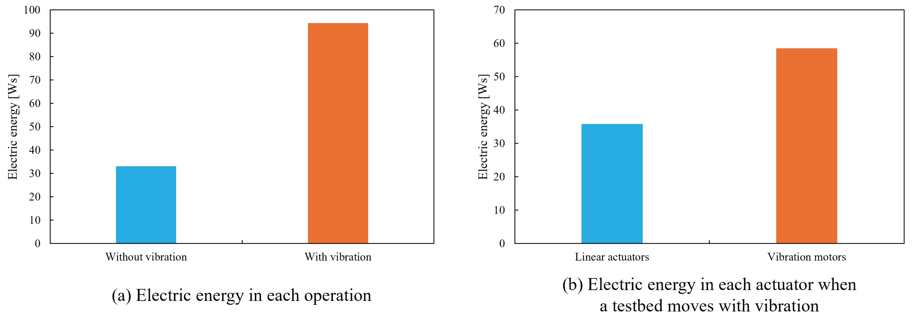 Aerospace 11 00811 g028