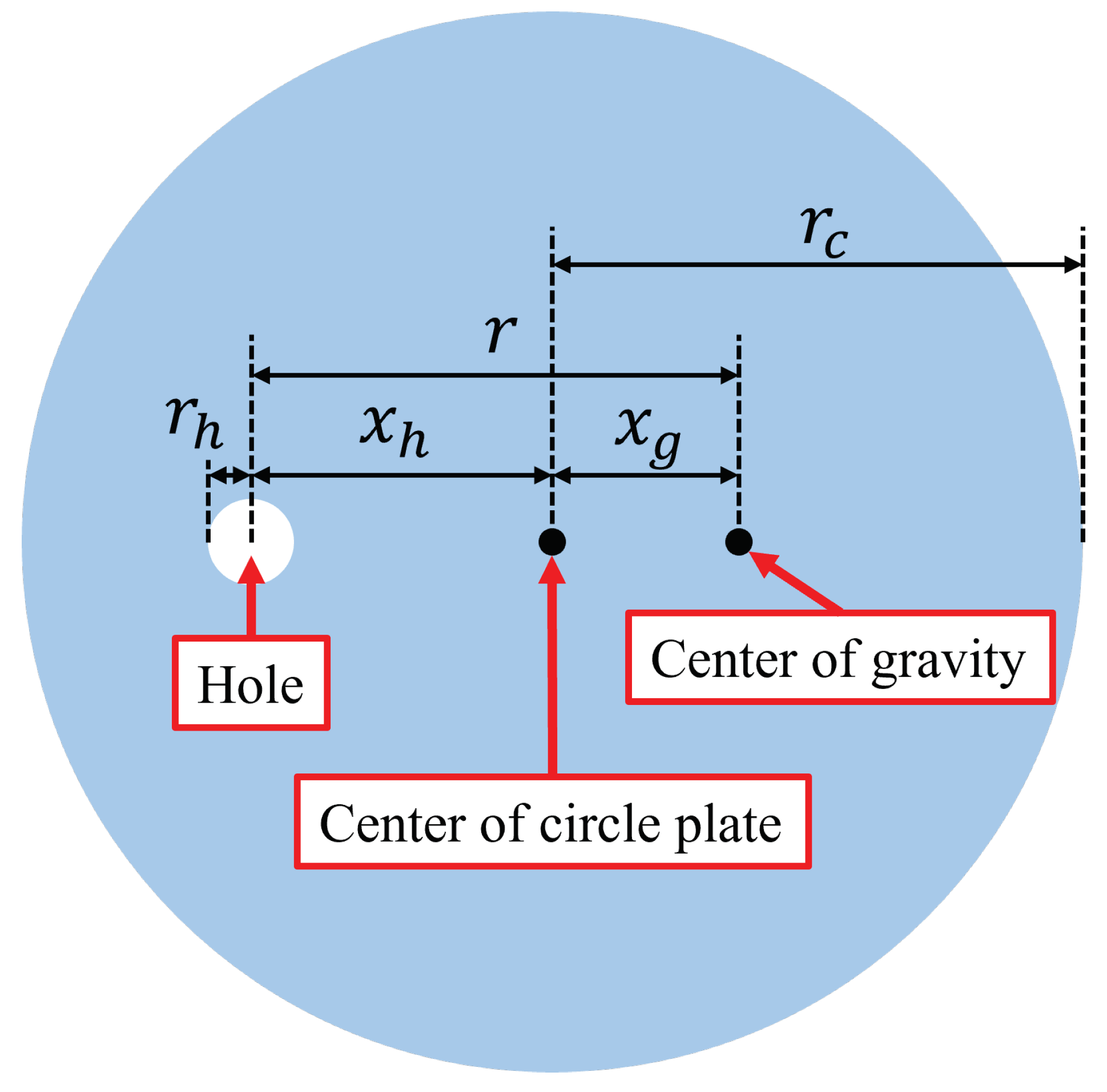 Aerospace 11 00811 g0a3