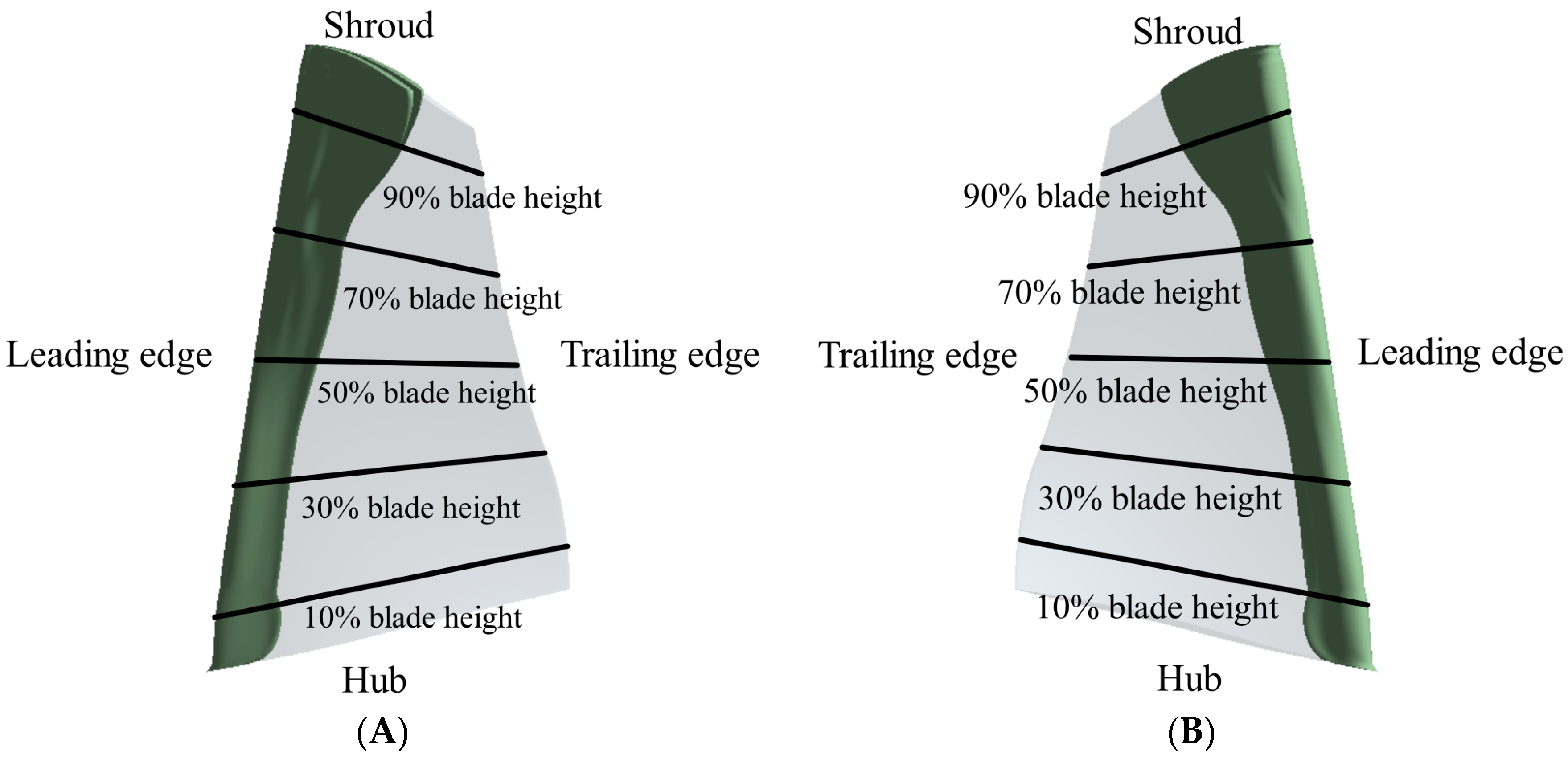 Aerospace 11 00814 g005