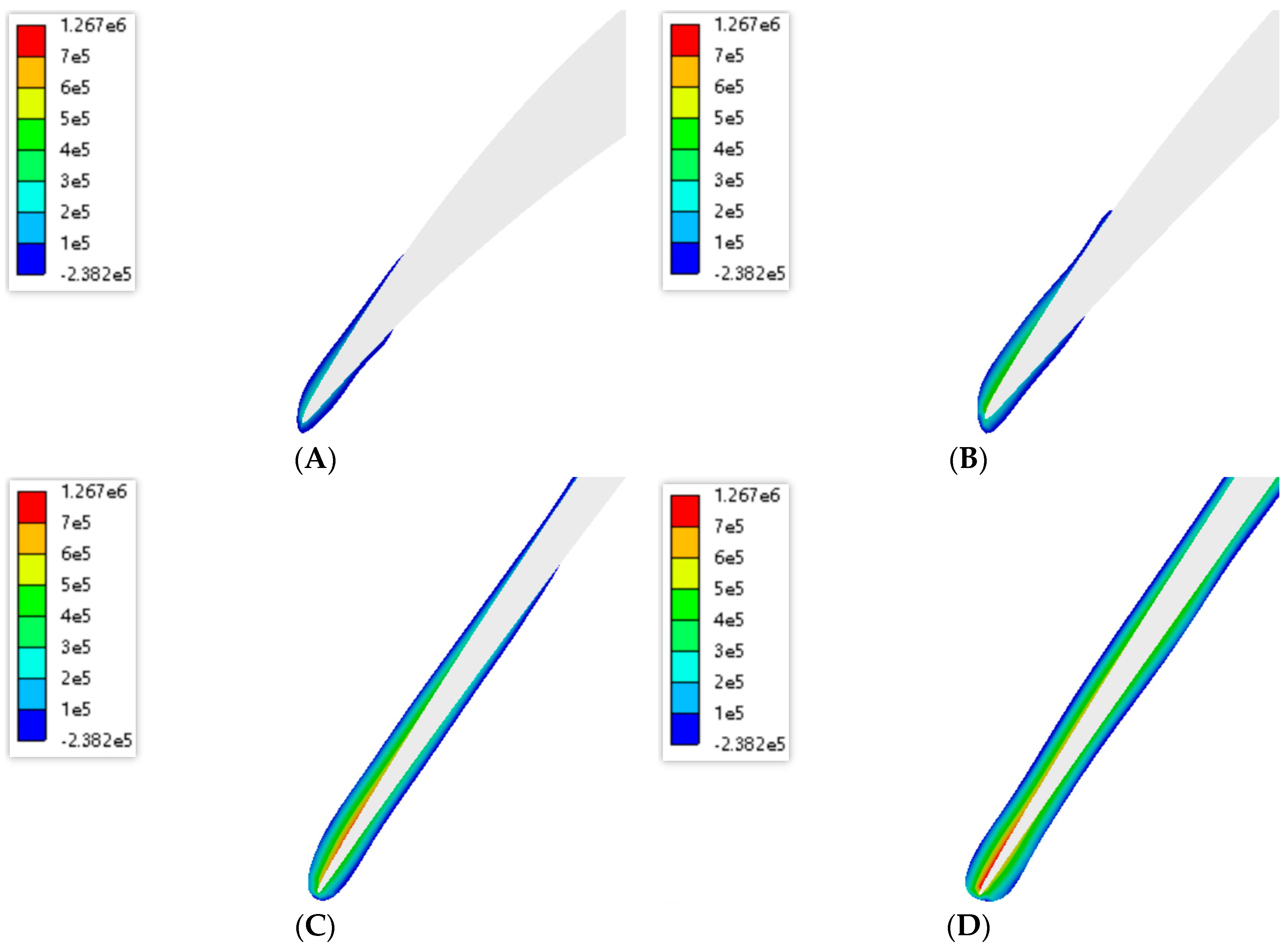 Aerospace 11 00814 g006