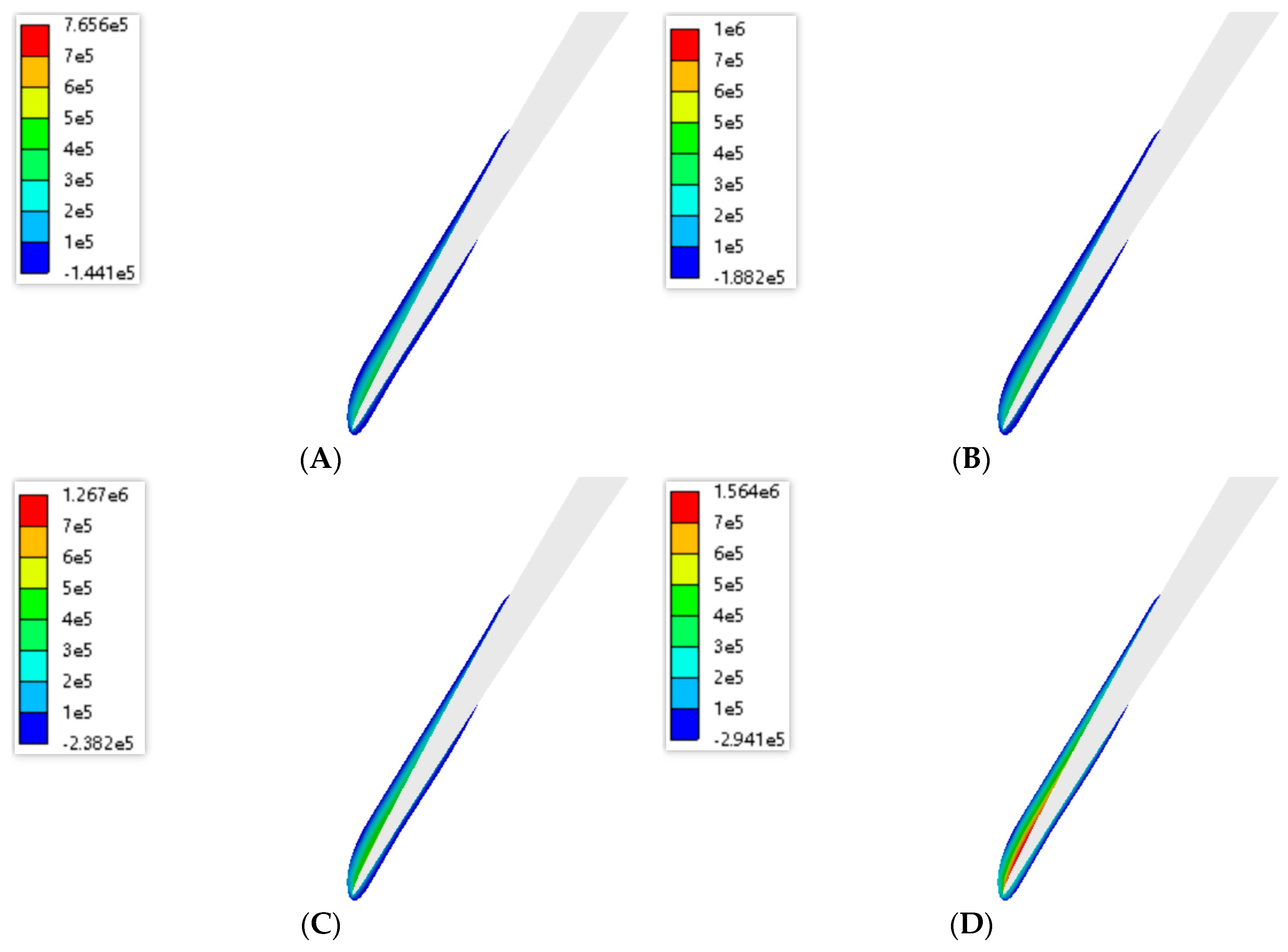 Aerospace 11 00814 g012