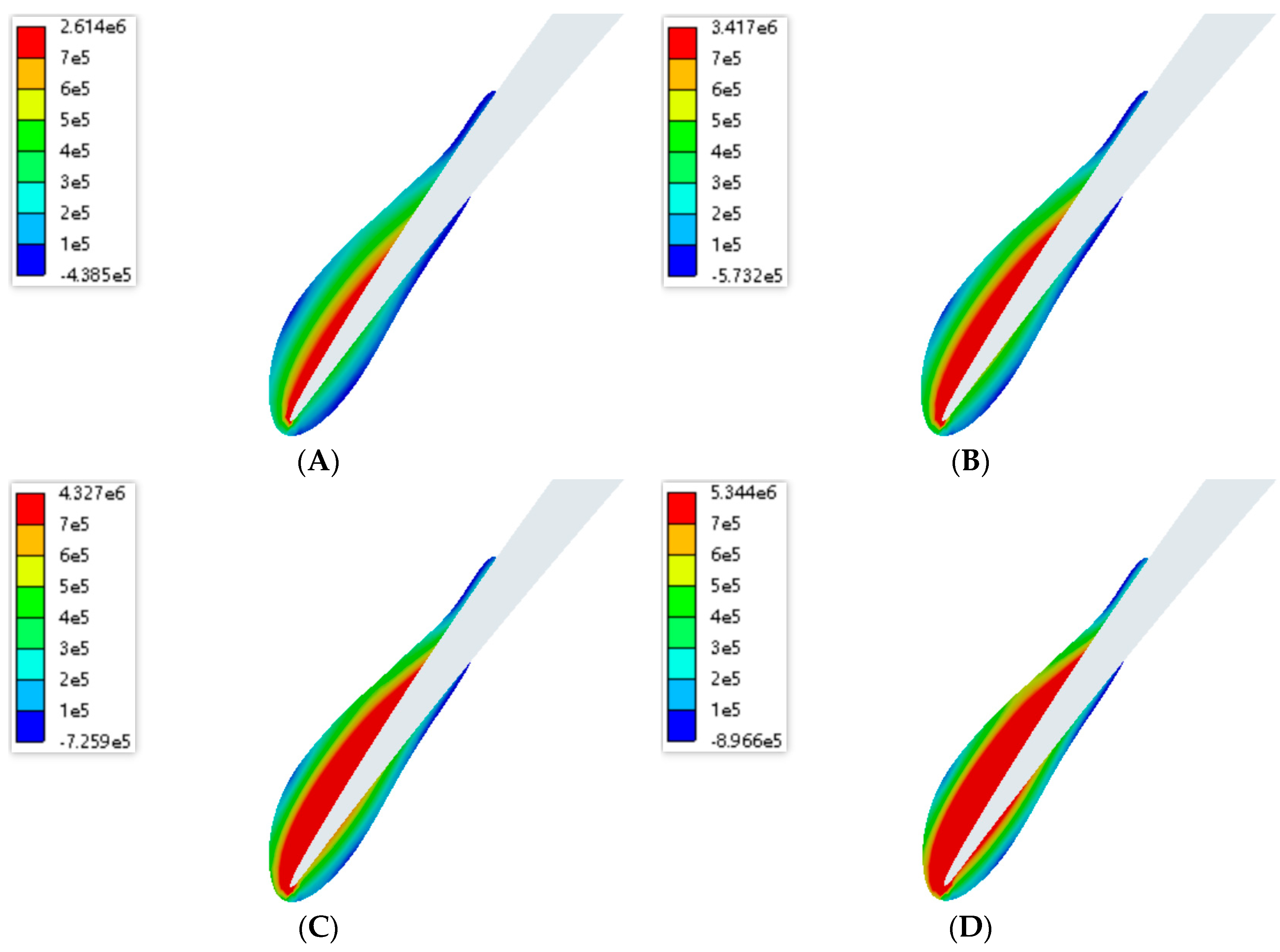 Aerospace 11 00814 g013